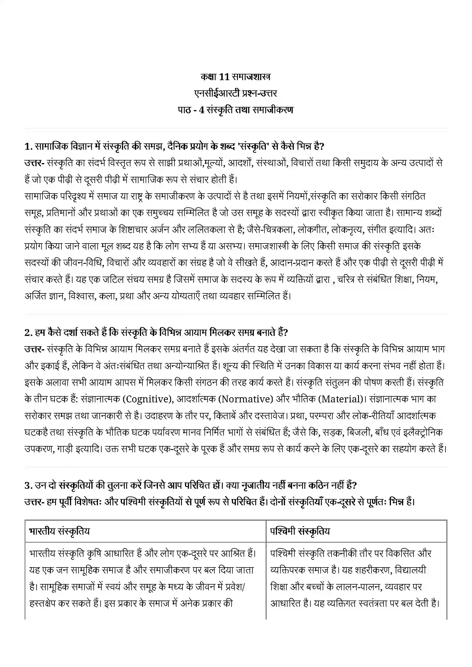Bihar Board Class 11th Sociology (समाज शास्त्र) Chapter 4 (संस्कृति तथा समाजीकरण) Solution 1