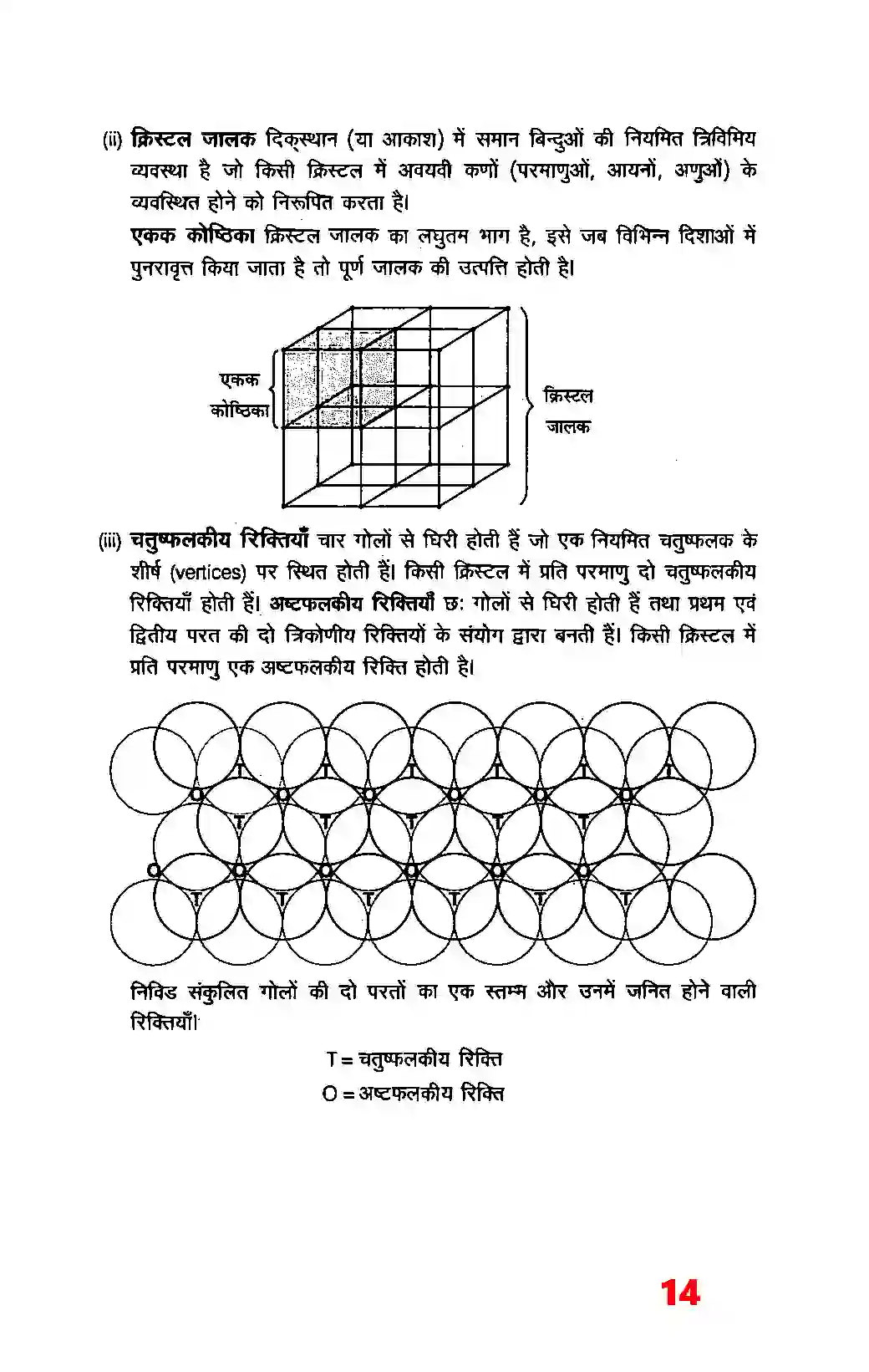 Bihar Board Class 12th Chemistry (रसायन विज्ञान) Chapter 1 (ठोस अवस्था) Solution 12