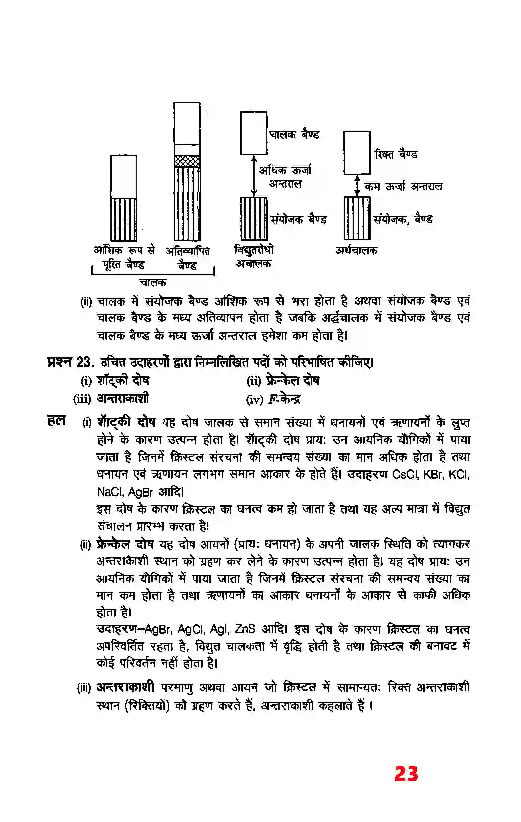 Bihar Board Class 12th Chemistry (रसायन विज्ञान) Chapter 1 (ठोस अवस्था) Solution 21