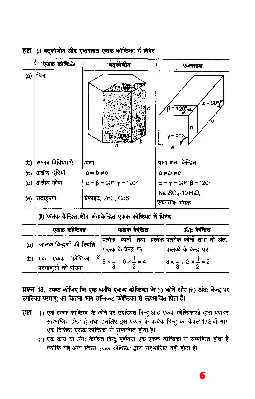 Bihar Board Class 12th Chemistry (रसायन विज्ञान) Chapter 1 (ठोस अवस्था) Solution 4