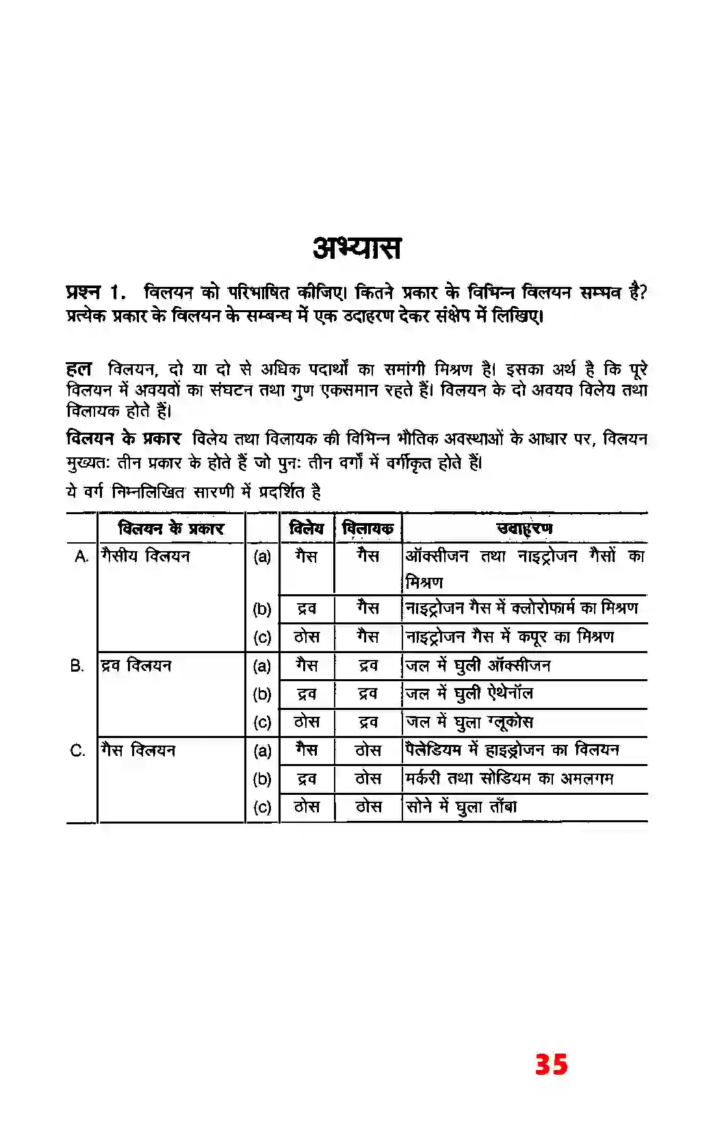 Bihar Board Class 12th Chemistry (रसायन विज्ञान) Chapter 2 (विलयन) Solution 9