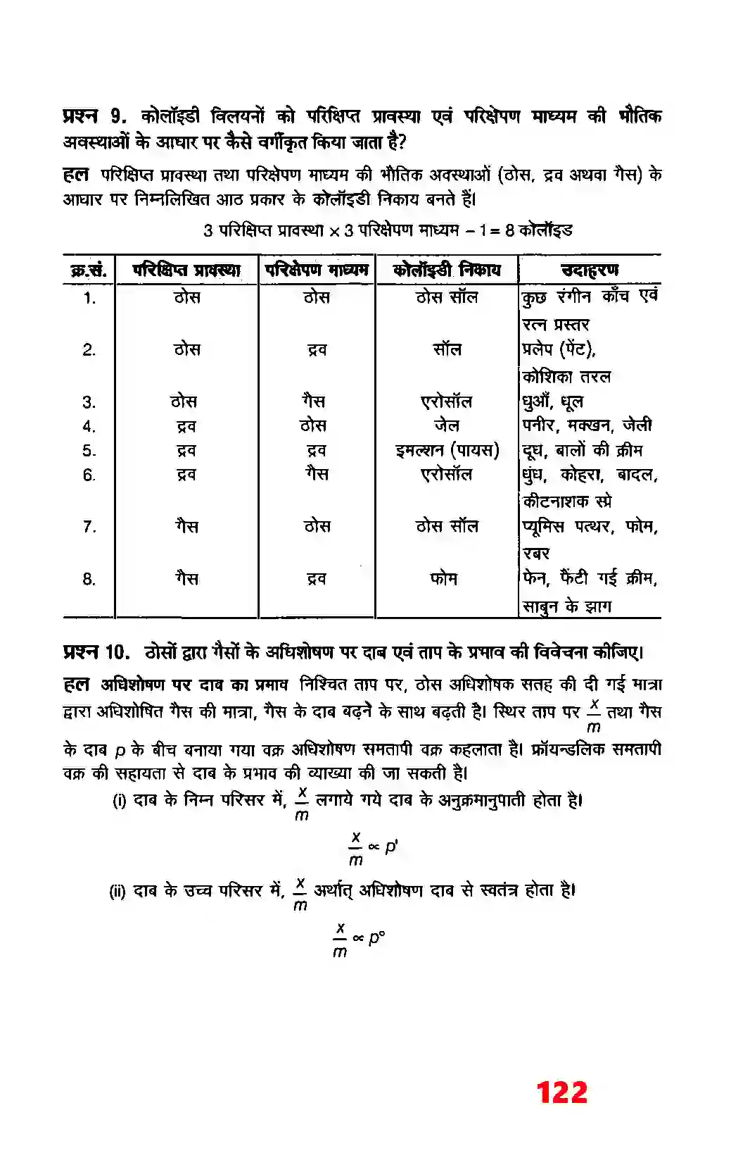 Bihar Board Class 12th Chemistry (रसायन विज्ञान) Chapter 5 (रसायन) Solution 6