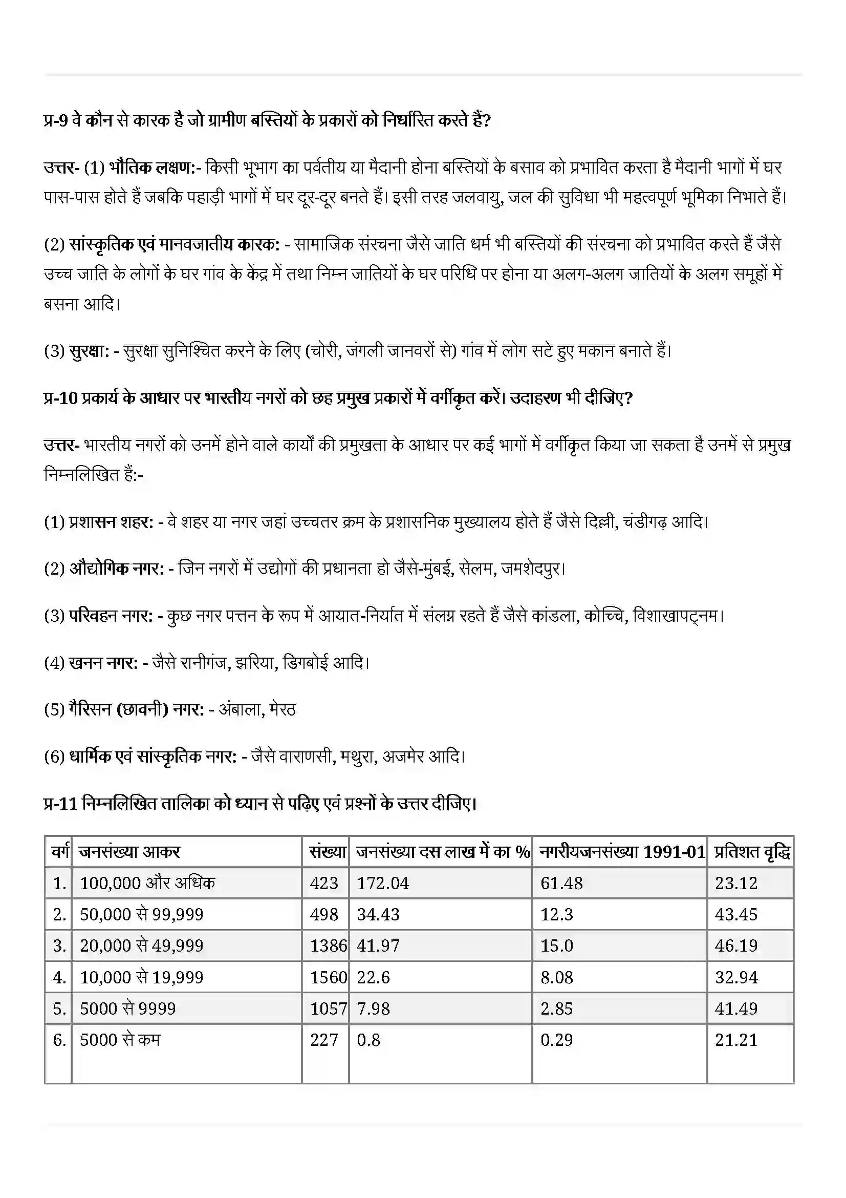 Bihar Board Class 12th Geography (भारत लोग और अर्थव्यस्था) Chapter 4 (मानव बस्तियाँ) Solution 3