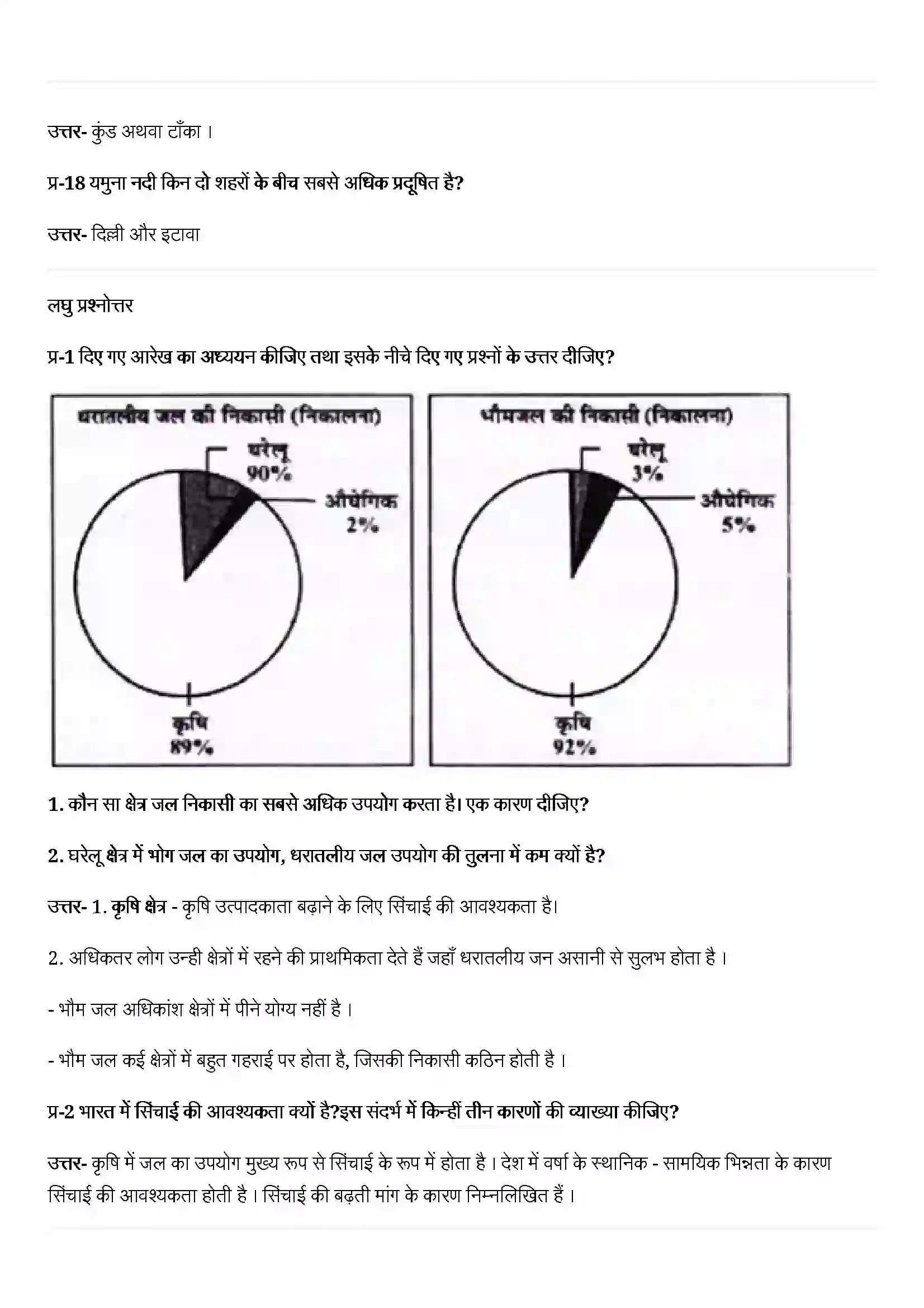 Bihar Board Class 12th Geography (भारत लोग और अर्थव्यस्था) Chapter 6 (जल(संसाधन) Solution 3