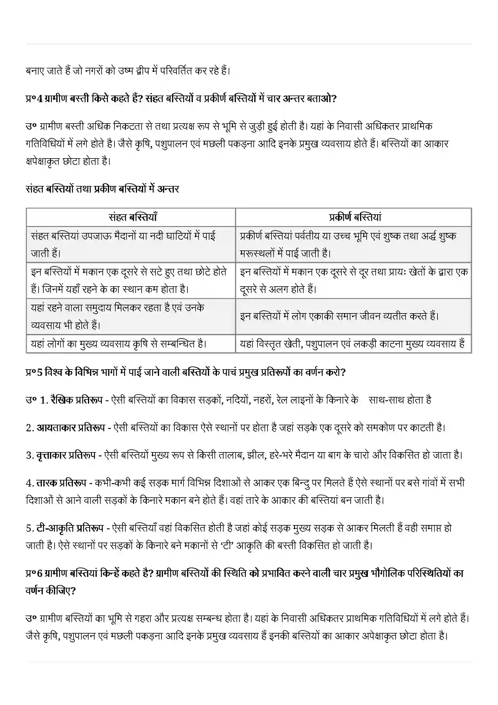 Bihar Board Class 12th Geography (मानव भूगोल के मिल सिद्धांत) Chapter 10 (मानव बस्ती) Solution 5