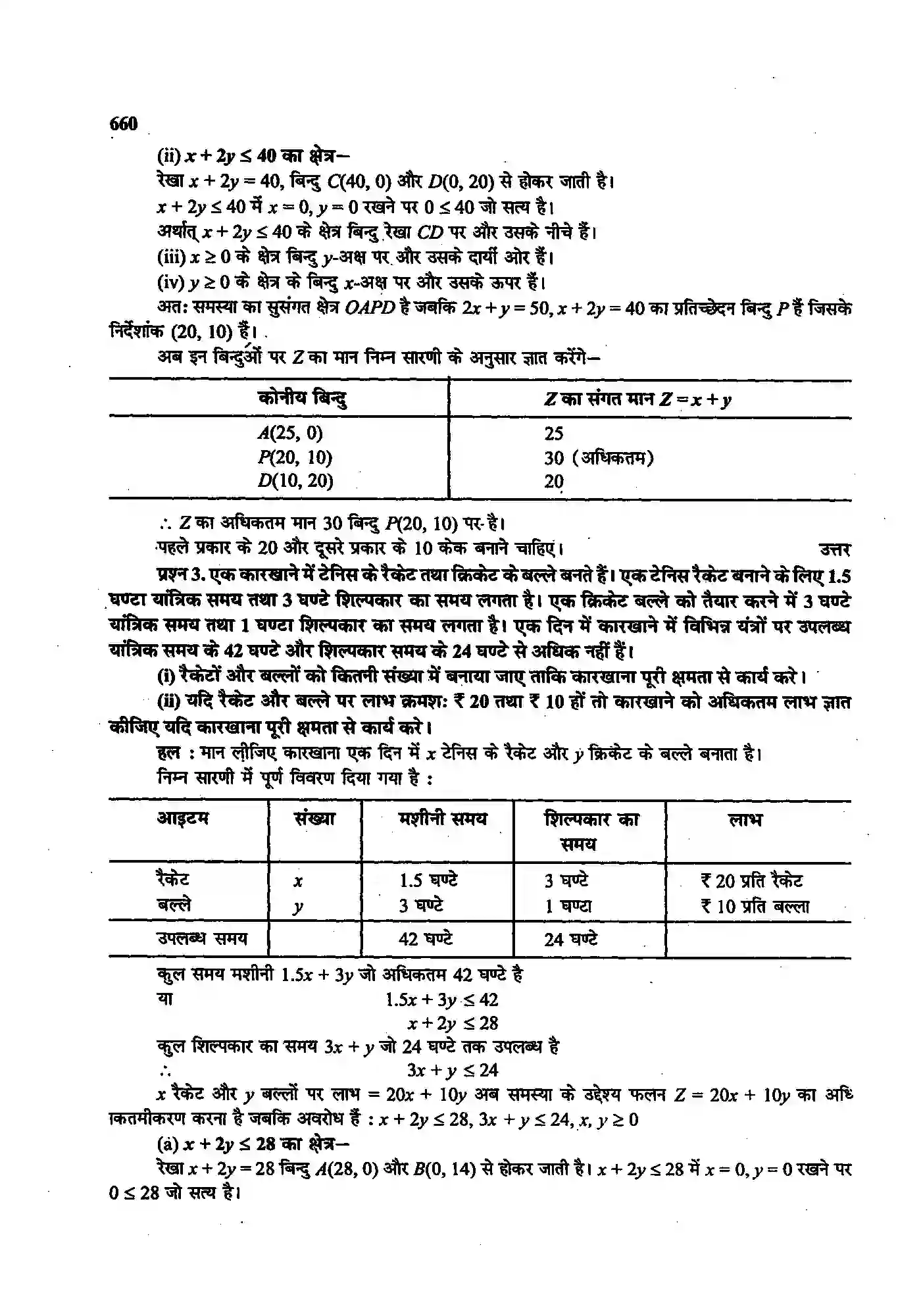 Bihar Board Class 12th Maths (गणित) Chapter 12 (रैखिक प्रोग्रामन) Solution 16