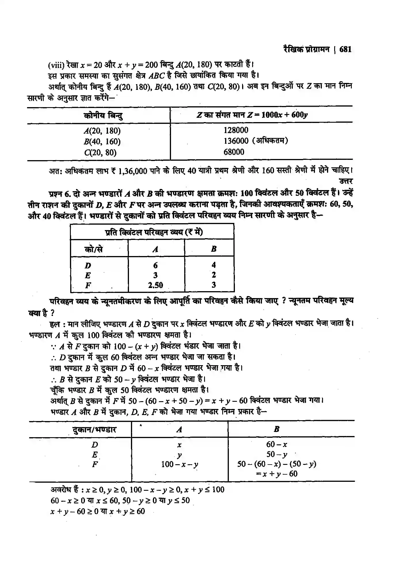 Bihar Board Class 12th Maths (गणित) Chapter 12 (रैखिक प्रोग्रामन) Solution 37