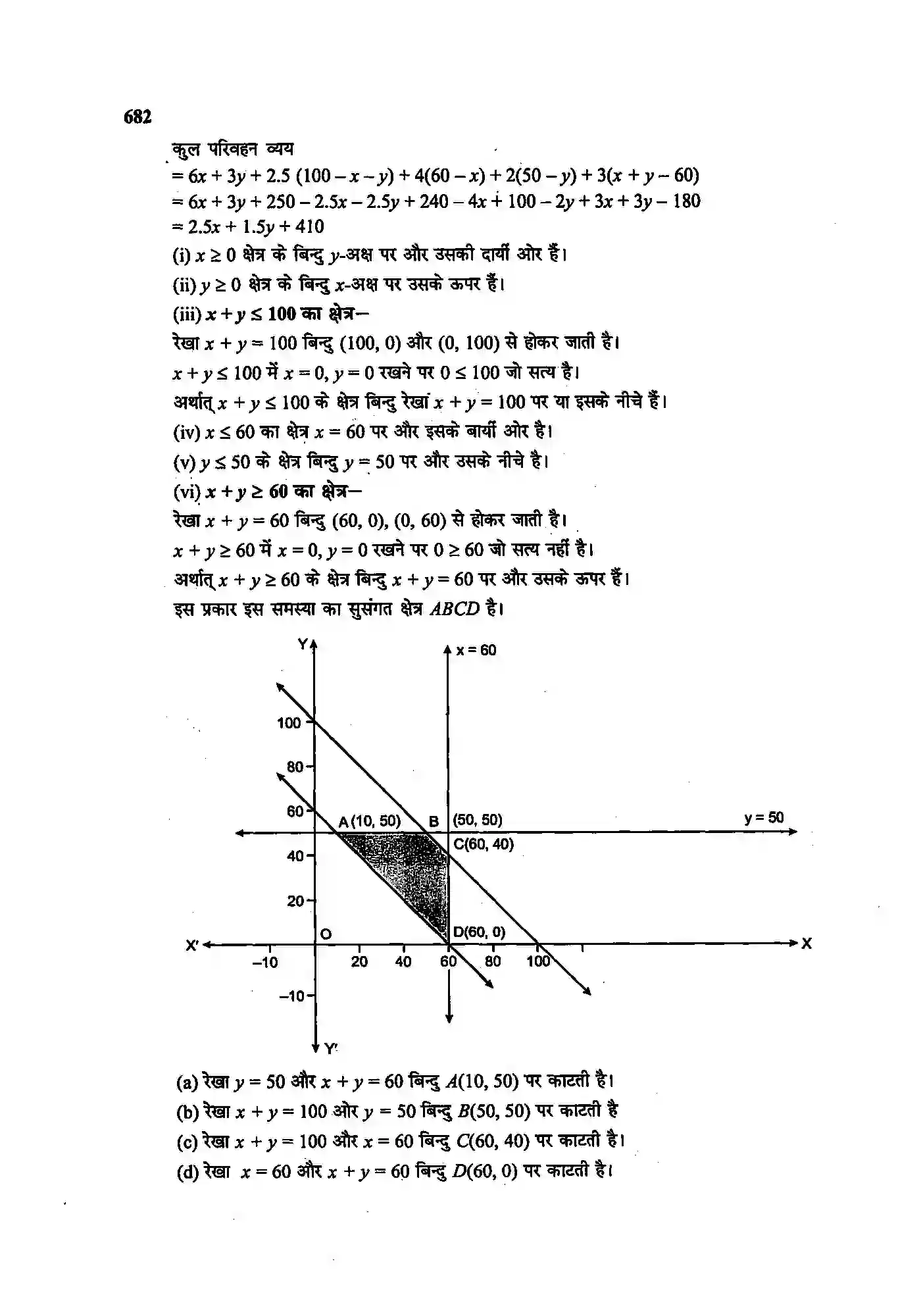 Bihar Board Class 12th Maths (गणित) Chapter 12 (रैखिक प्रोग्रामन) Solution 38