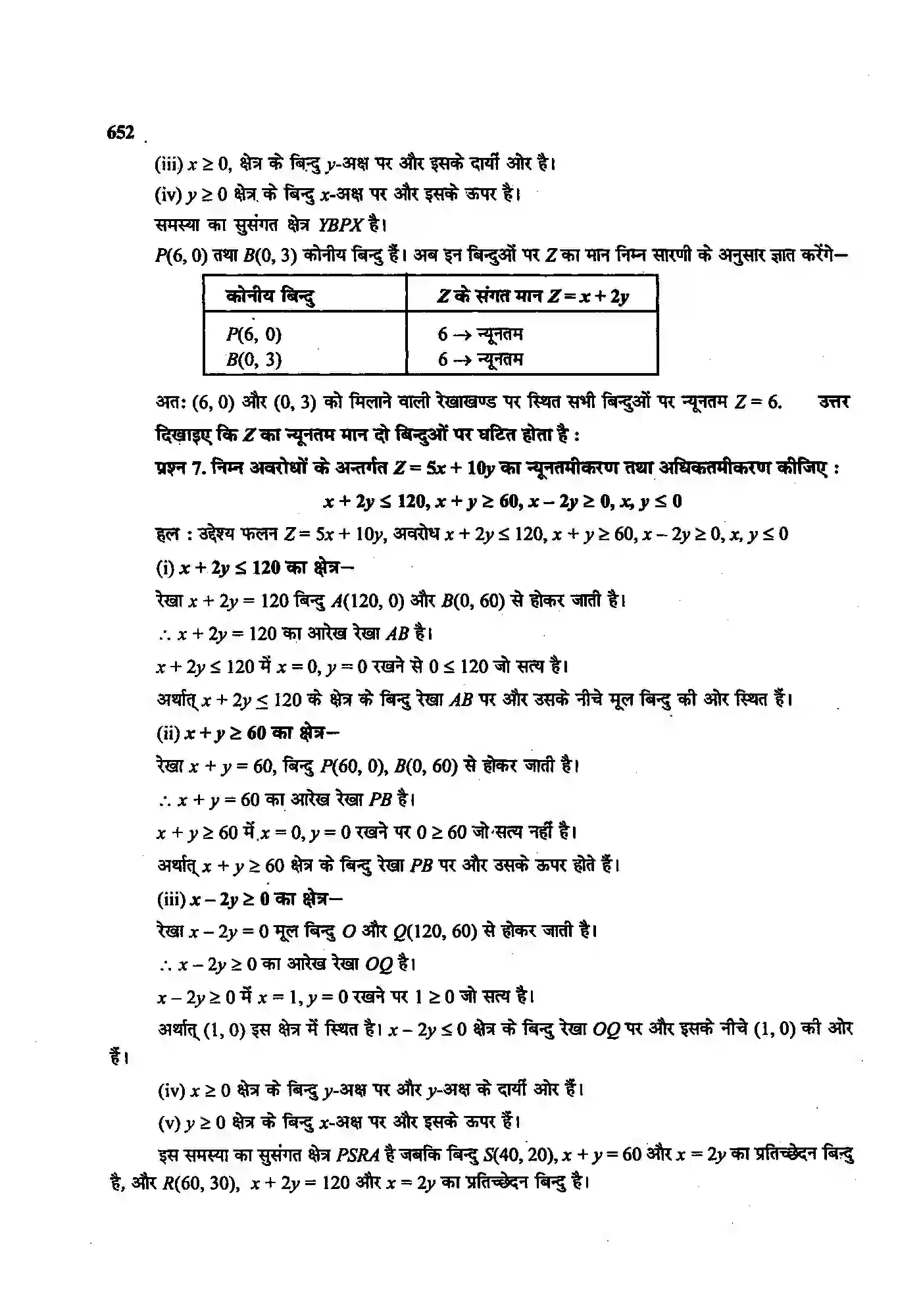 Bihar Board Class 12th Maths (गणित) Chapter 12 (रैखिक प्रोग्रामन) Solution 8
