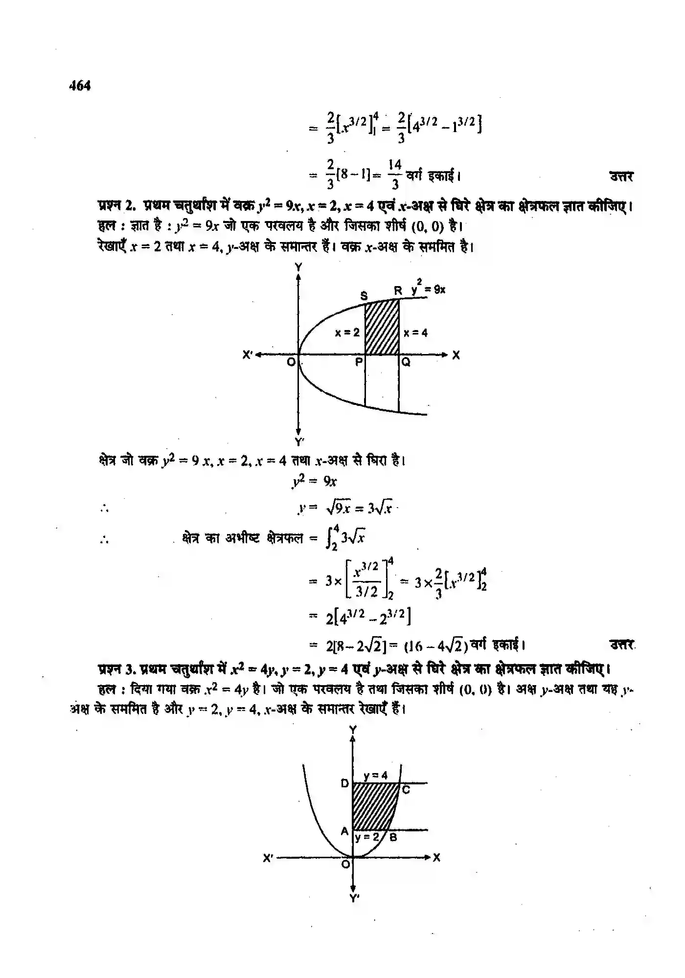 Bihar Board Class 12th Maths (गणित) Chapter 8 (समाकलनों के अनुप्रयोग) Solution 2
