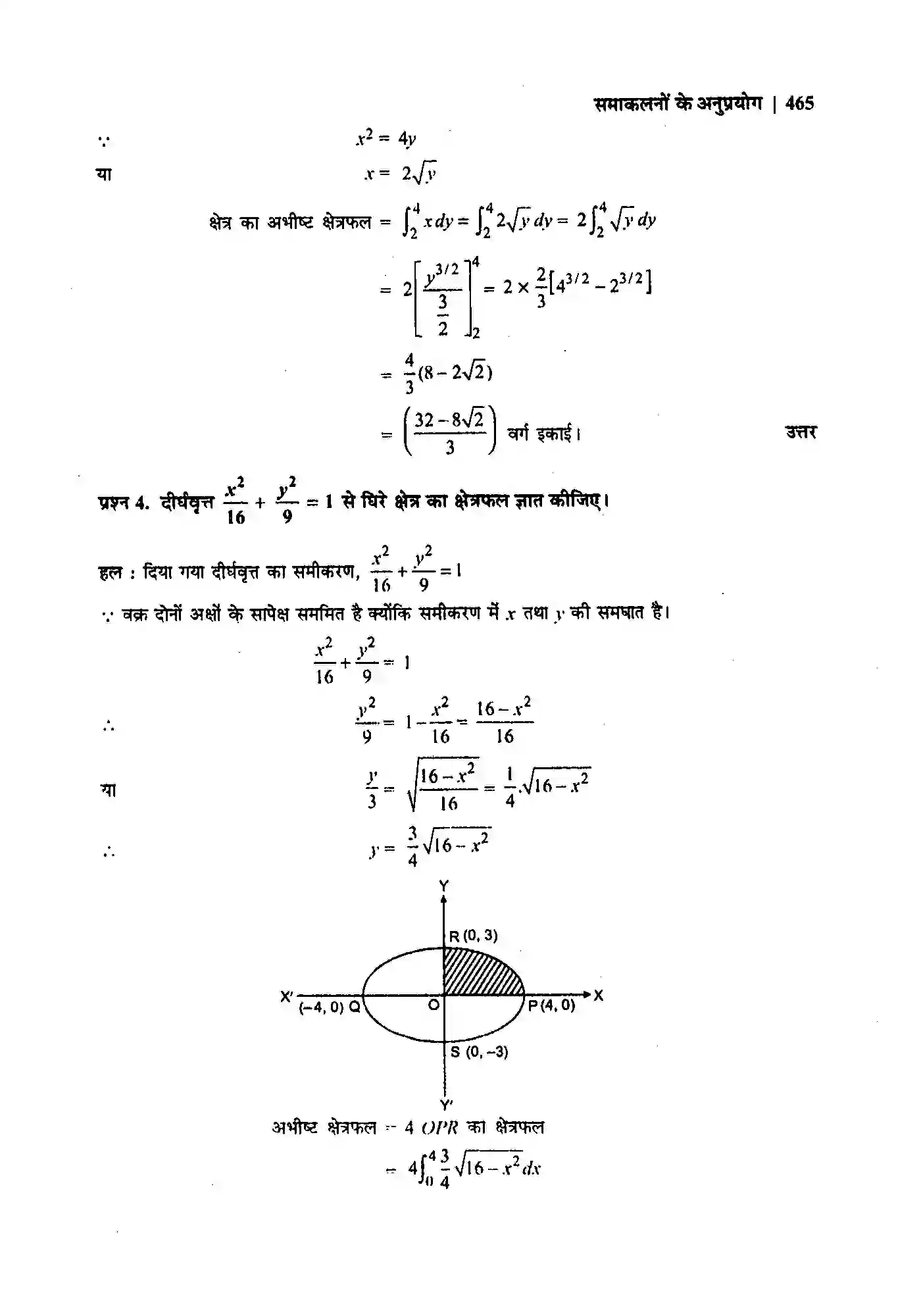Bihar Board Class 12th Maths (गणित) Chapter 8 (समाकलनों के अनुप्रयोग) Solution 3
