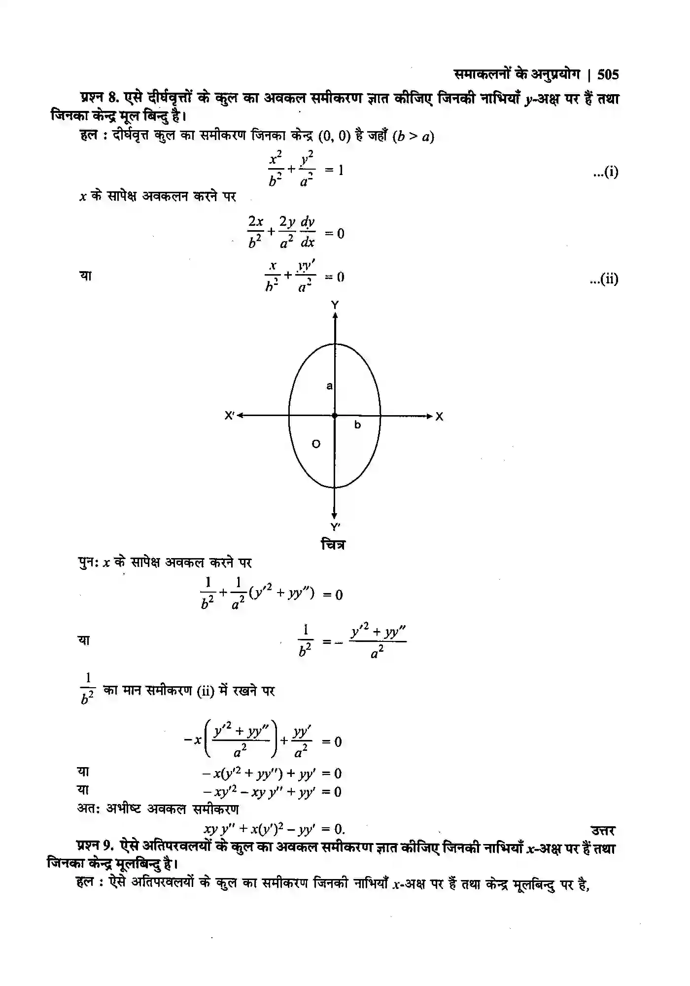 Bihar Board Class 12th Maths (गणित) Chapter 9 (अवकल समीकरण) Solution 11