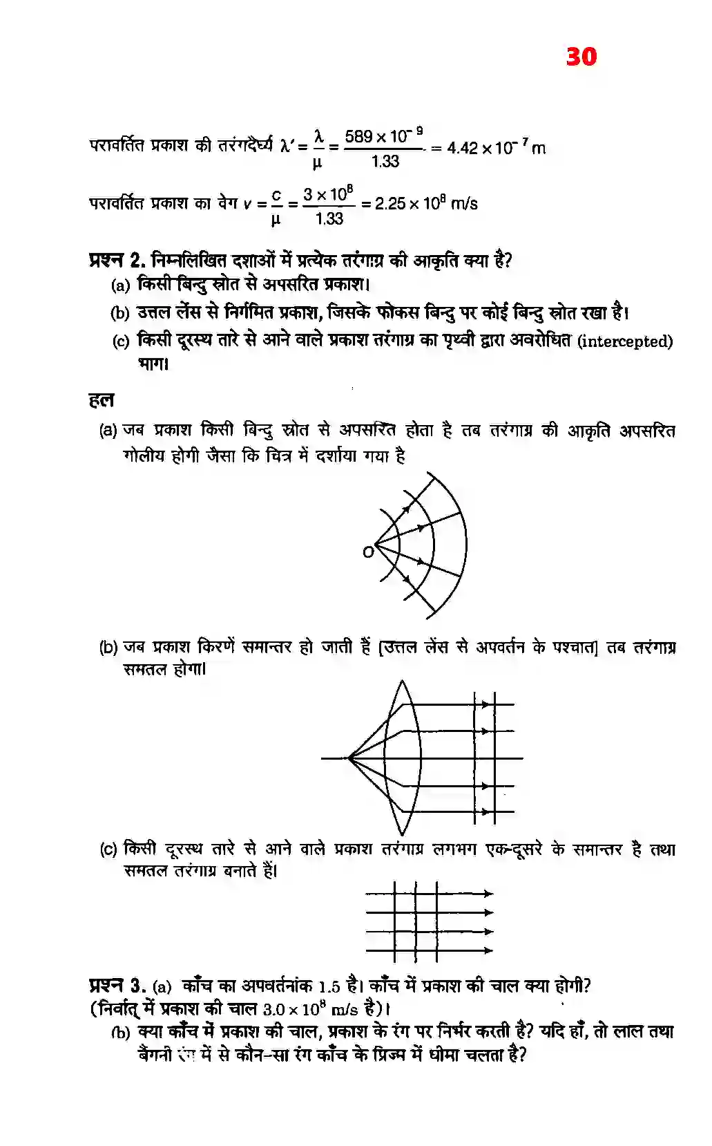 Bihar Board Class 12th Physics (भौतिक विज्ञान) Chapter 10 (तरंग प्रकाशिकी) Solution 2