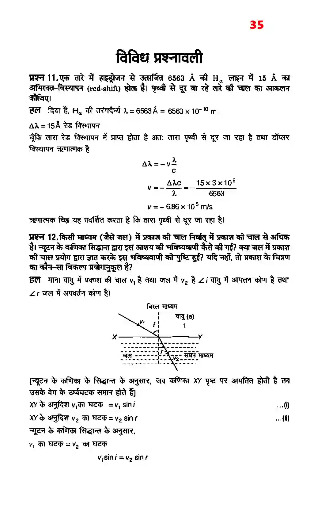Bihar Board Class 12th Physics (भौतिक विज्ञान) Chapter 10 (तरंग प्रकाशिकी) Solution 7