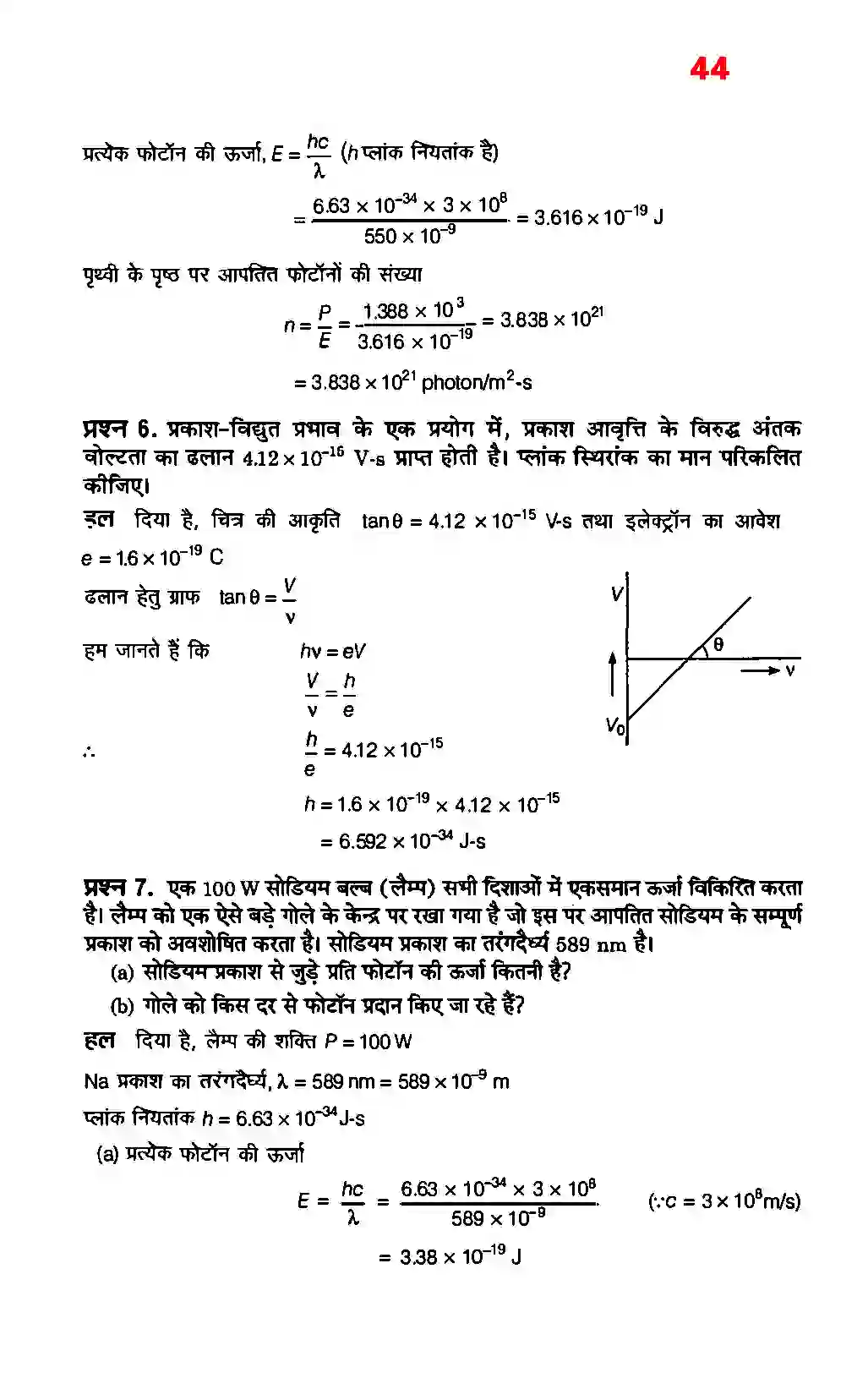 Bihar Board Class 12th Physics (भौतिक विज्ञान) Chapter 11 (विकिरण तथा द्रव्य की द्वैत प्रकृति) Solution 4