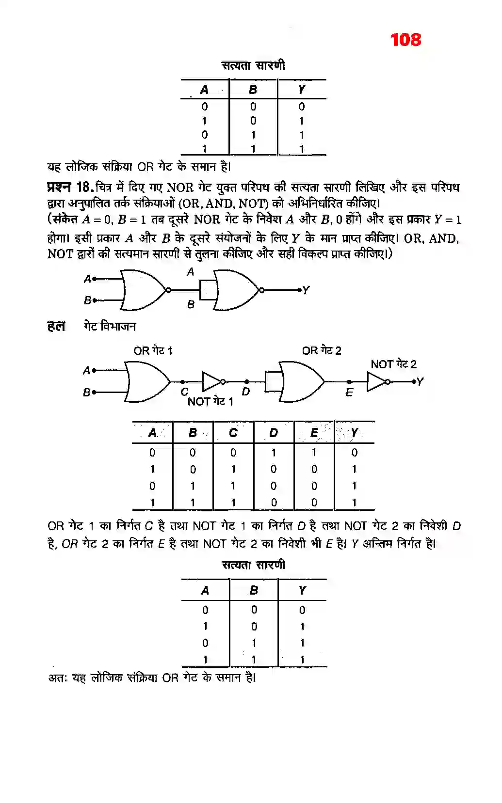 Bihar Board Class 12th Physics (भौतिक विज्ञान) Chapter 14 (अर्धचालक इलेक्ट्रोनिकी पदार्थ, युक्तियाँ तथा सरल परिपथ) Solution 10