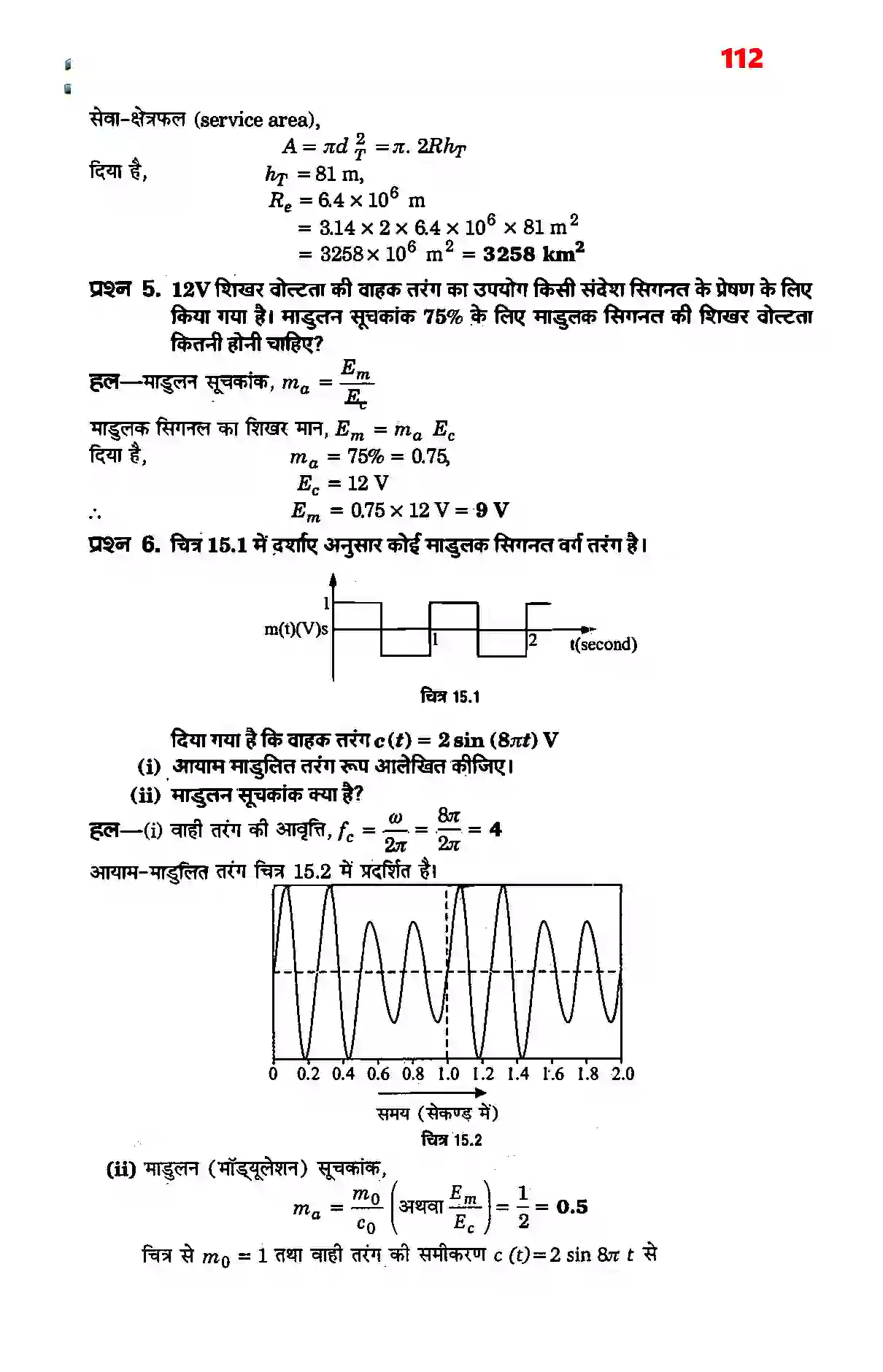 Bihar Board Class 12th Physics (भौतिक विज्ञान) Chapter 15 (संचार व्यवस्था) Solution 2
