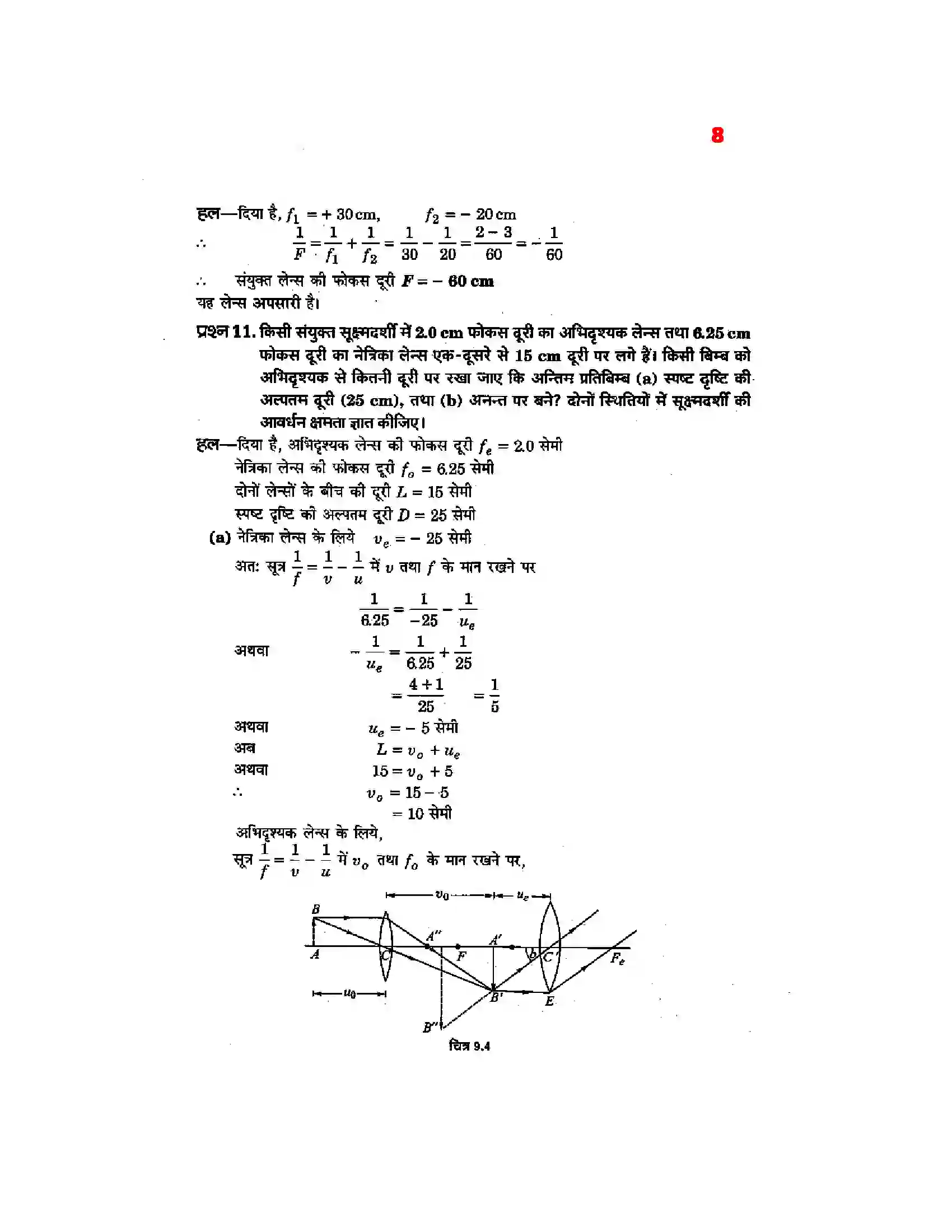 Bihar Board Class 12th Physics (भौतिक विज्ञान) Chapter 9 (किरण प्रकाशिकी एवं प्रकाशिक यंत्र) Solution 6