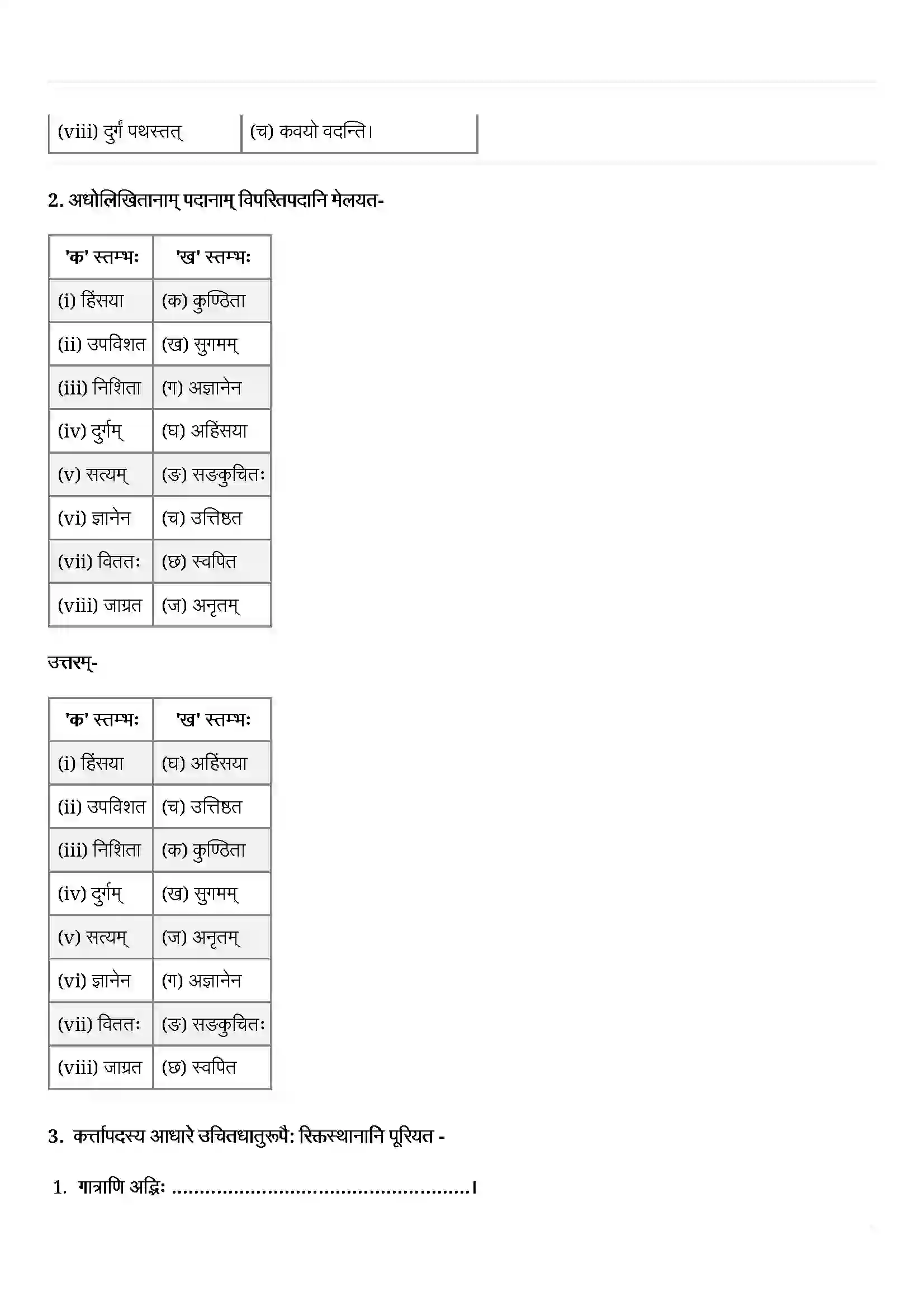 Bihar Board Class 12th Sanskrit (संस्कृत) Chapter 1 (उत्तिष्ठत जाग्रत) Solution 2