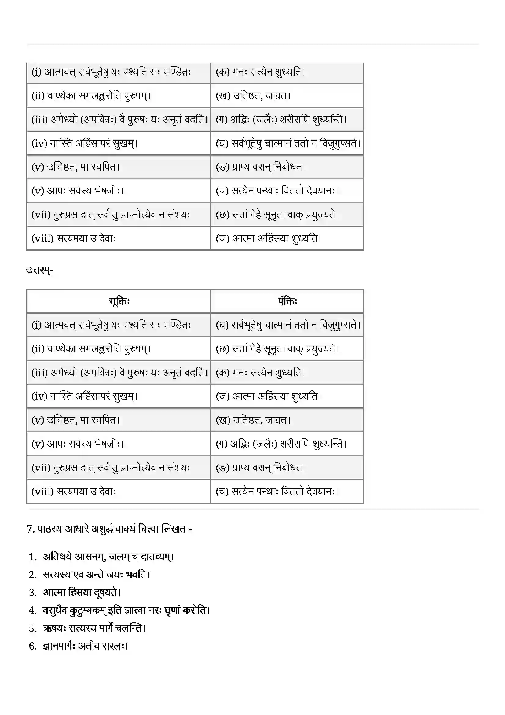 Bihar Board Class 12th Sanskrit (संस्कृत) Chapter 1 (उत्तिष्ठत जाग्रत) Solution 5