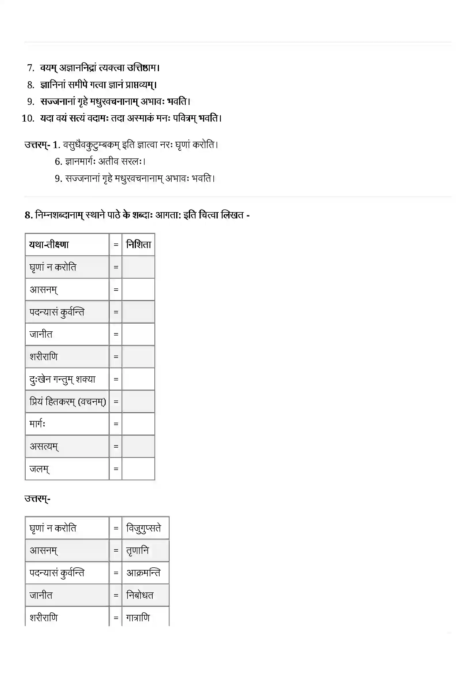 Bihar Board Class 12th Sanskrit (संस्कृत) Chapter 1 (उत्तिष्ठत जाग्रत) Solution 6