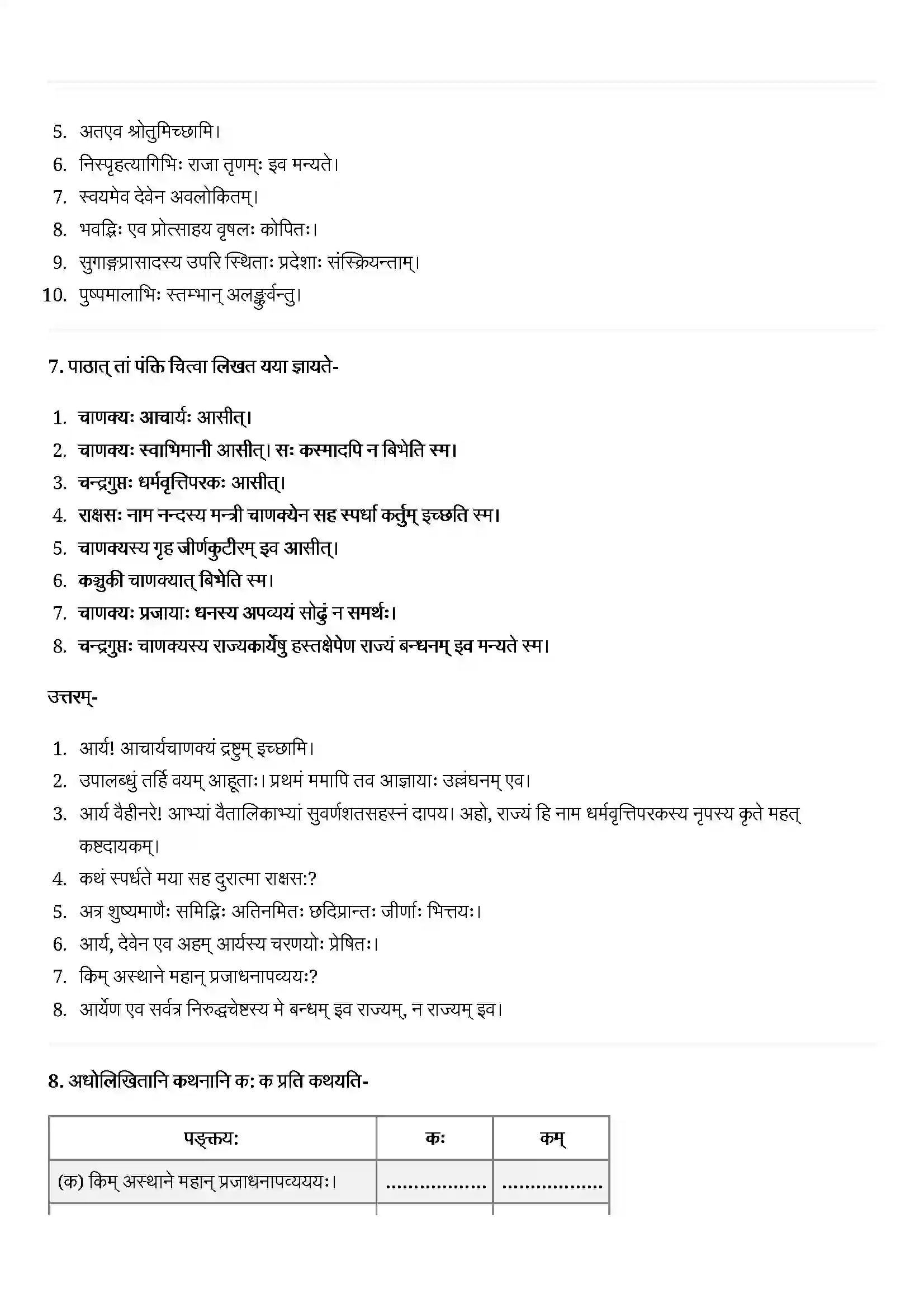 Bihar Board Class 12th Sanskrit (संस्कृत) Chapter 3 (राष्ट्रचिन्ता गरीयसी) Solution 5
