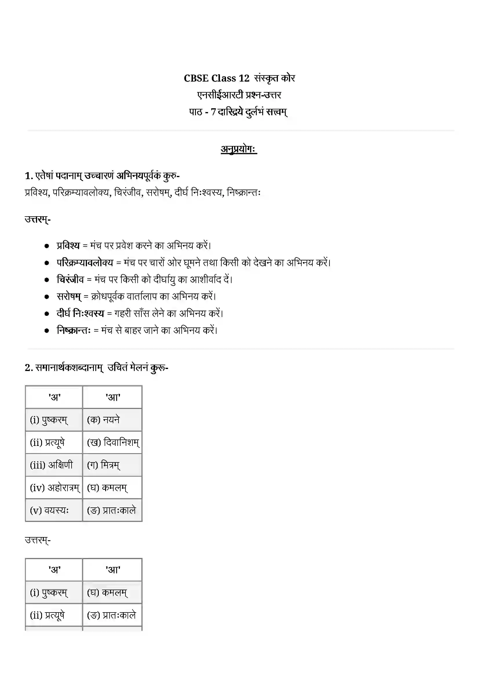 Bihar Board Class 12th Sanskrit (संस्कृत) Chapter 7 (दारिद्र्ये दुर्लभं सत्त्वम्) Solution 1