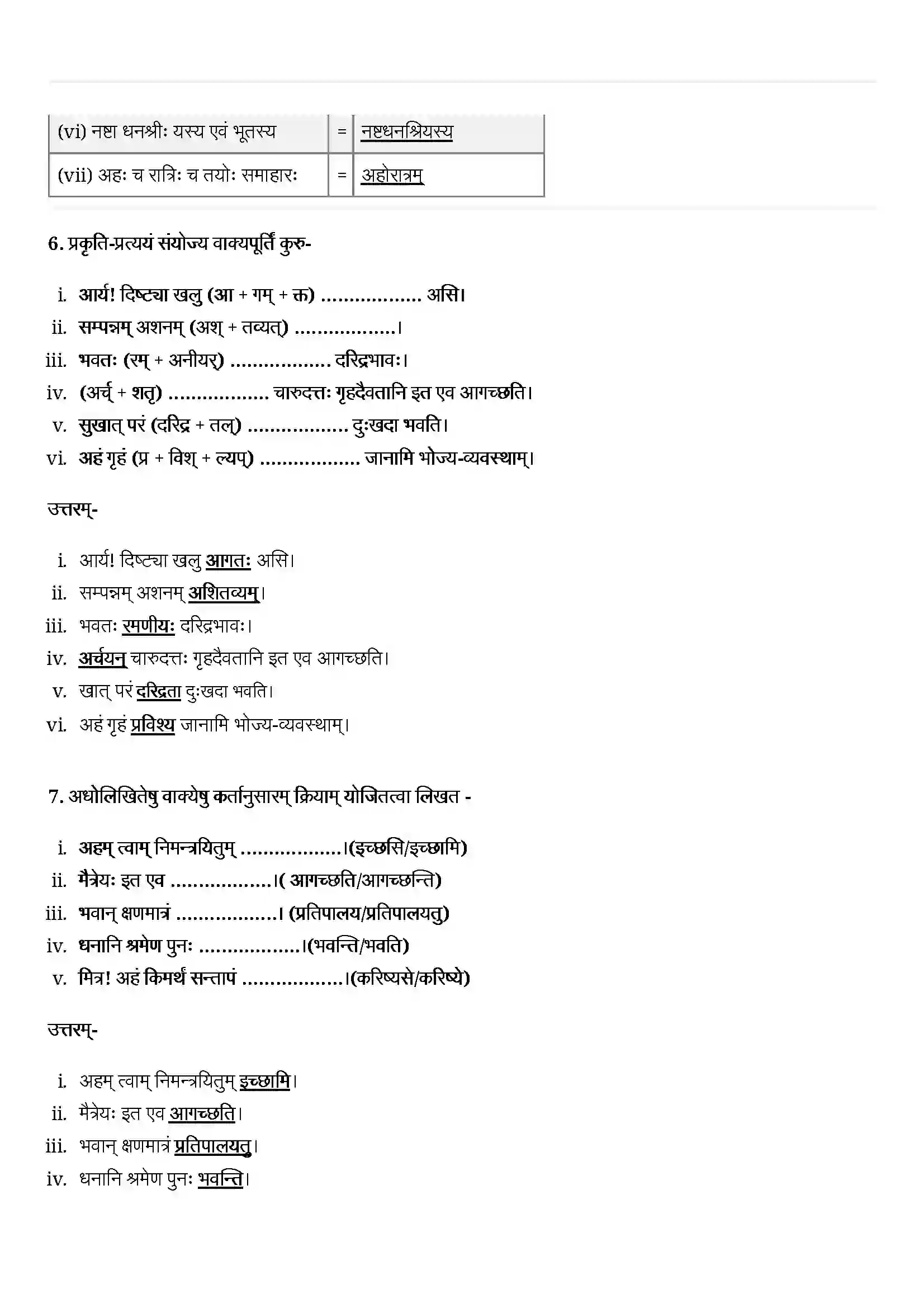 Bihar Board Class 12th Sanskrit (संस्कृत) Chapter 7 (दारिद्र्ये दुर्लभं सत्त्वम्) Solution 4