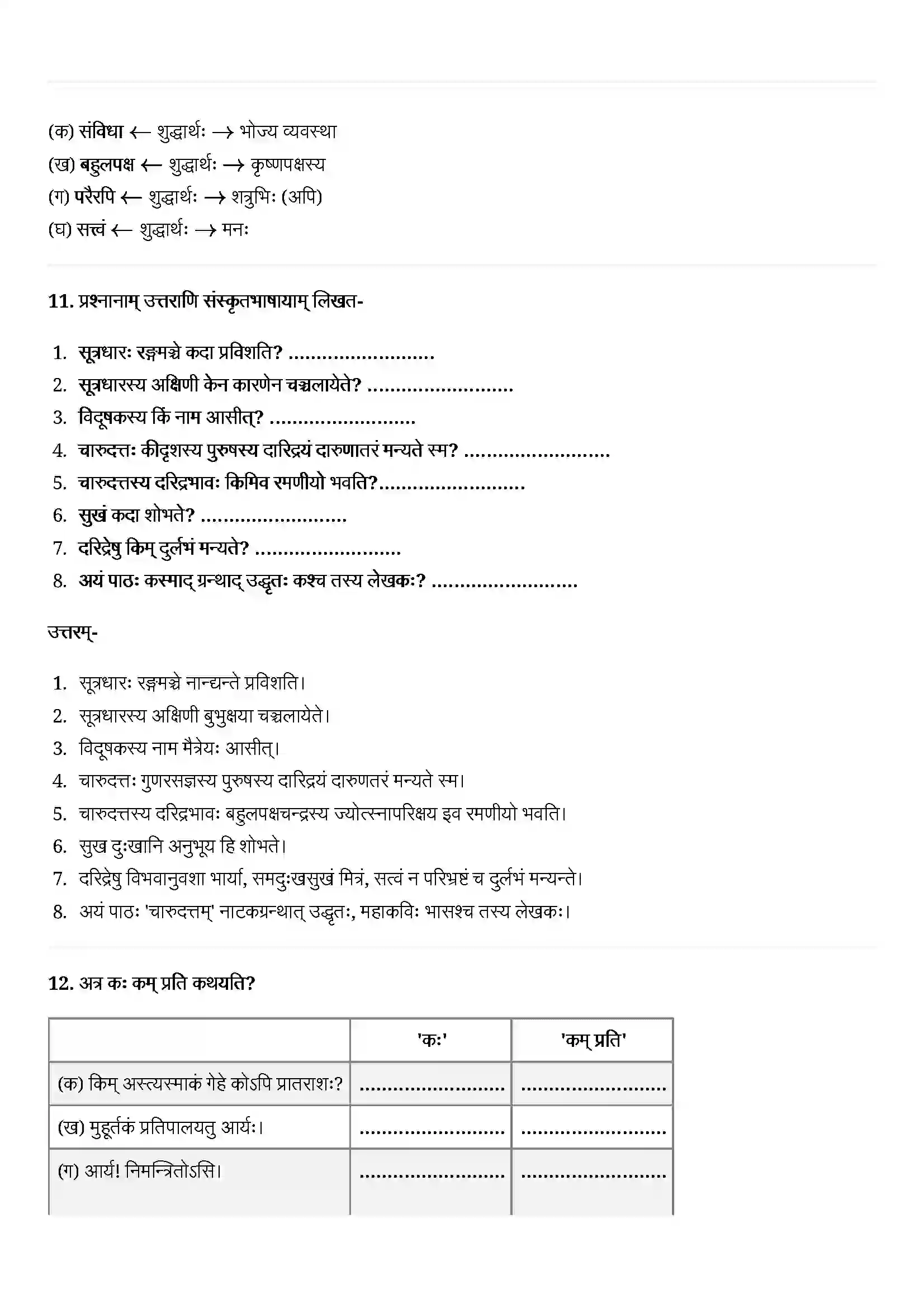 Bihar Board Class 12th Sanskrit (संस्कृत) Chapter 7 (दारिद्र्ये दुर्लभं सत्त्वम्) Solution 6
