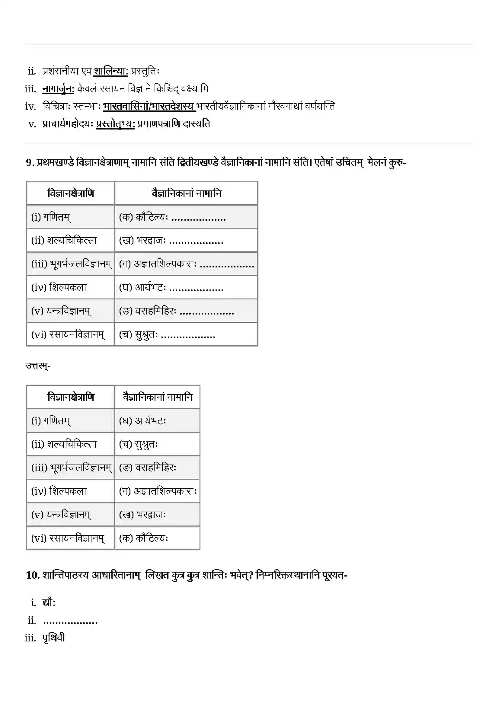 Bihar Board Class 12th Sanskrit (संस्कृत) Chapter 8 (आश्चर्यमयं विज्ञानजगत्) Solution 6
