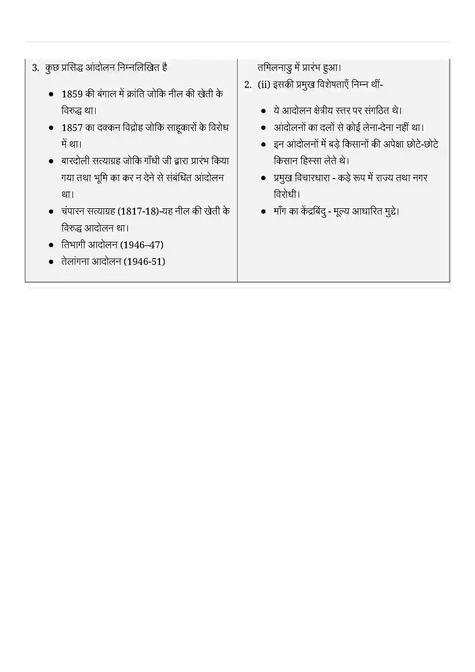 Bihar Board Class 12th Sociology (समाजशास्त्र) Chapter 14 (सामाजिक आन्दोलन) Solution 4