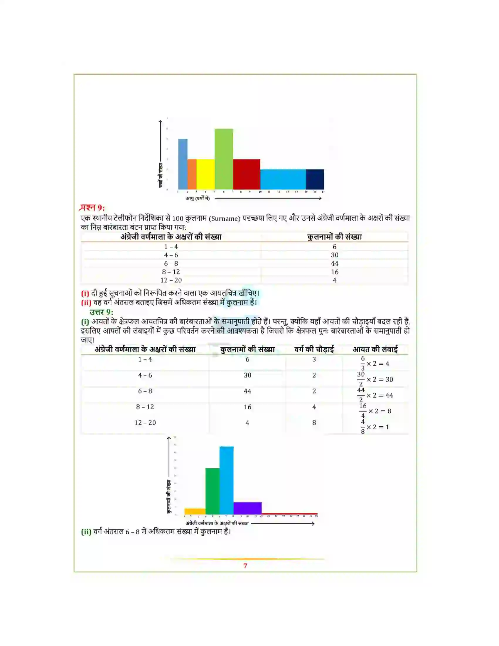 Bihar Board Class 9th Maths (गणित) Chapter 14 (सांख्यिकी) Solution 13