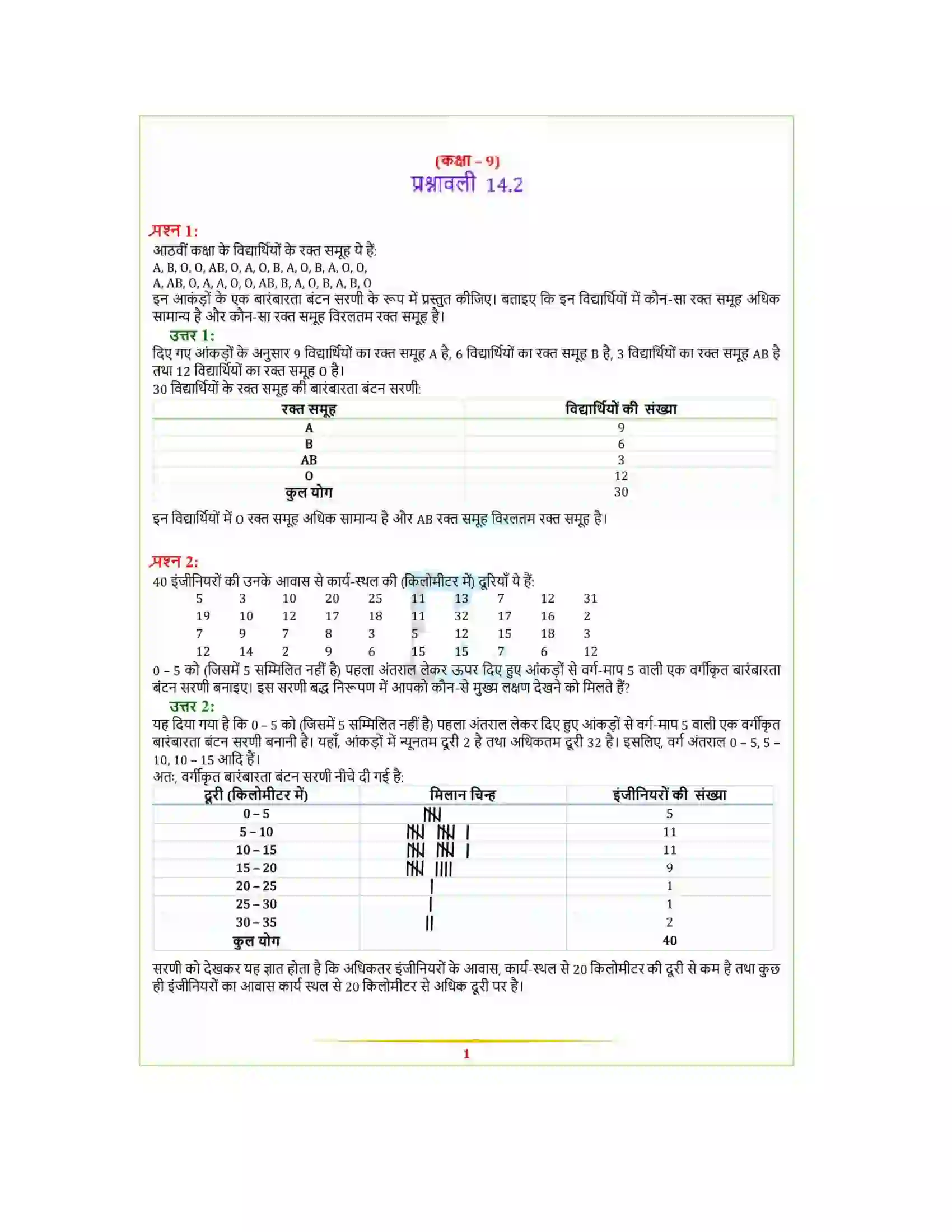 Bihar Board Class 9th Maths (गणित) Chapter 14 (सांख्यिकी) Solution 2