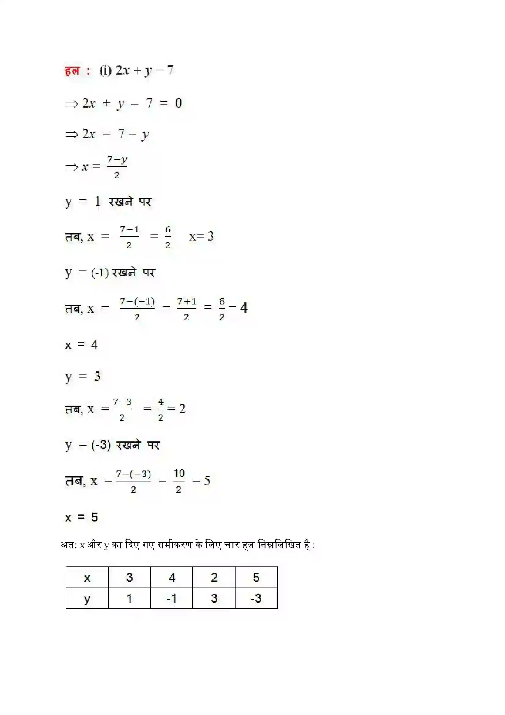 Bihar Board Class 9th Maths (गणित) Chapter 4 (दो चरों वाले रैखिक समीकरण) Solution 4