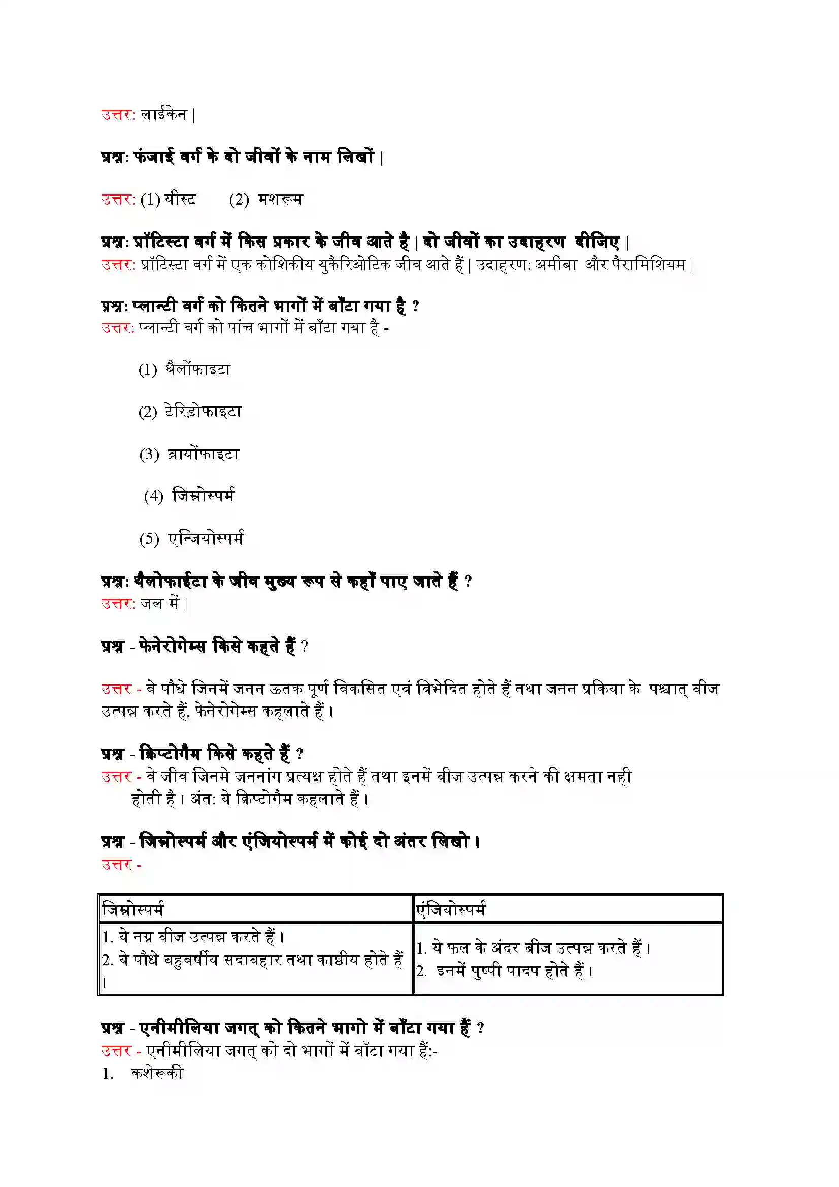 Bihar Board Class 9th Science (विज्ञान) Chapter 7 (जीवों में विविधता) Solution 4