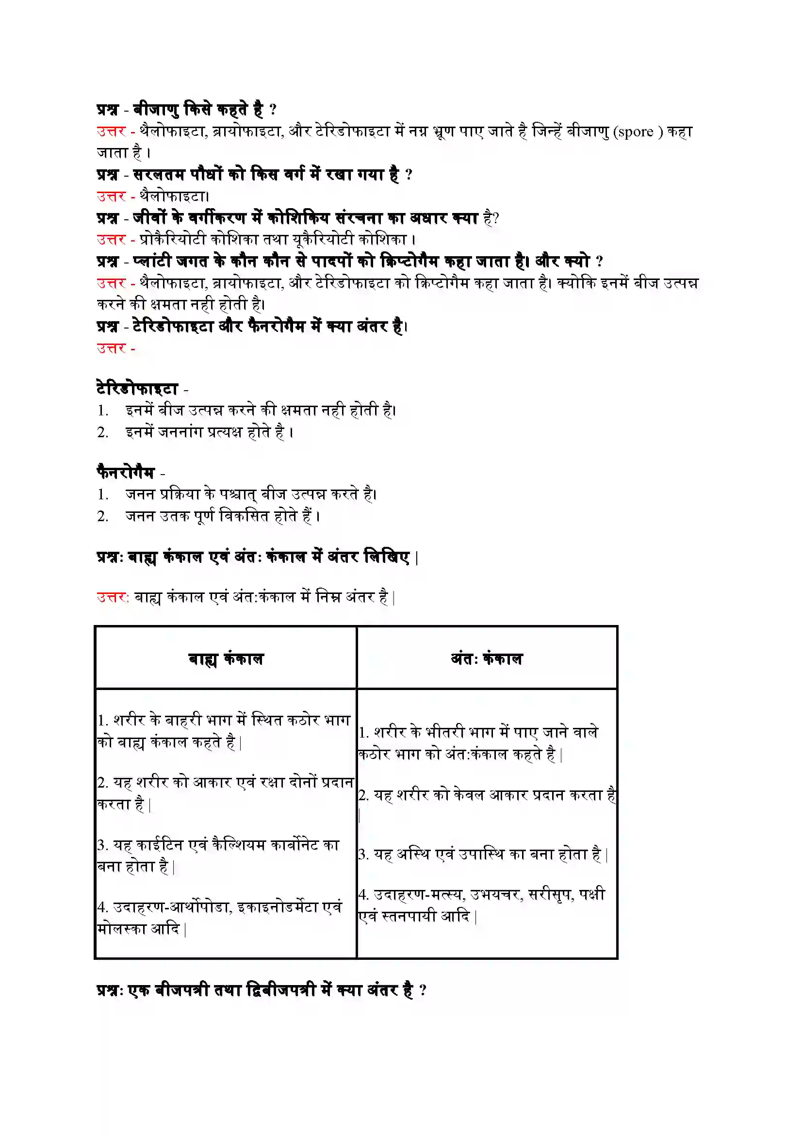 Bihar Board Class 9th Science (विज्ञान) Chapter 7 (जीवों में विविधता) Solution 6