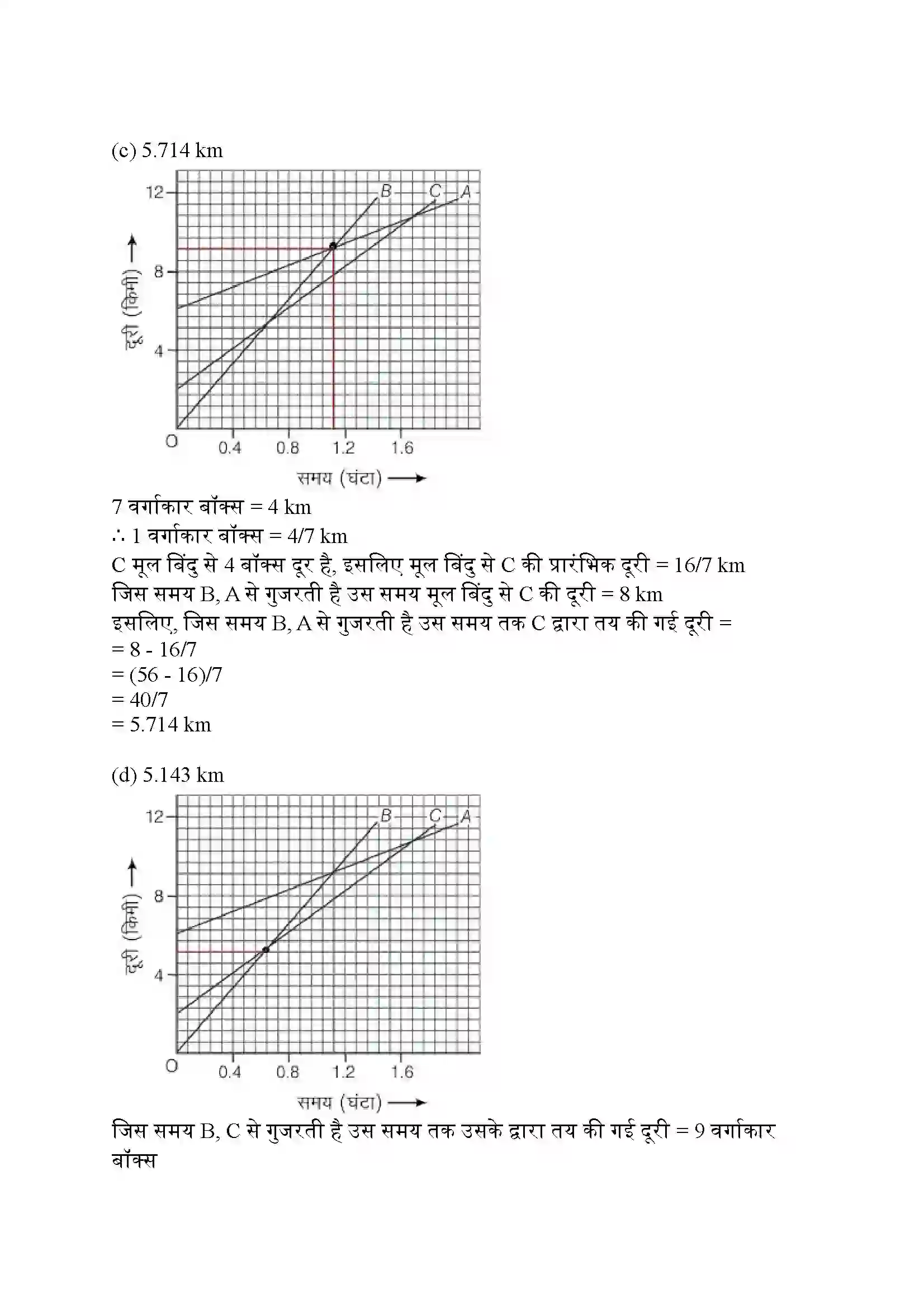 Bihar Board Class 9th Science (विज्ञान) Chapter 8 (गति) Solution 14