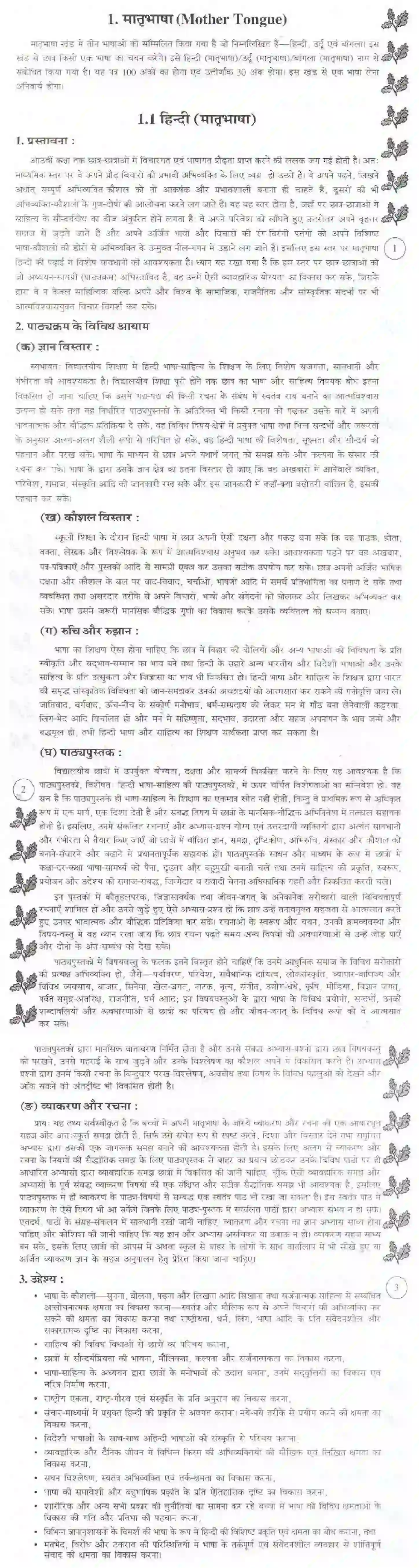 Bihar Board Class 10th 2020-2021 Hindi Syllabus 1