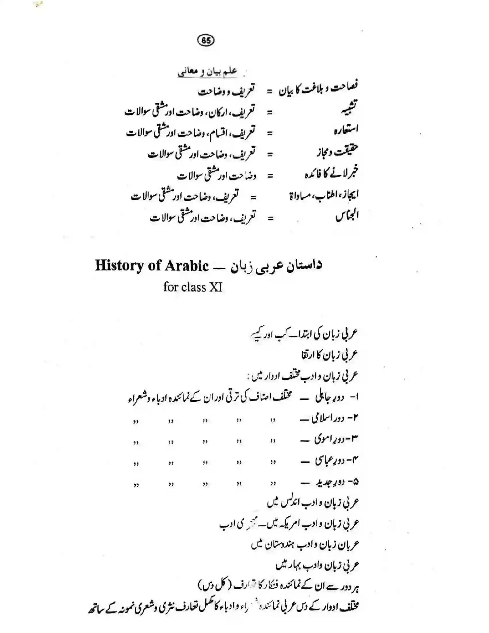 Bihar Board Class 11th 2025-26 Arabic Syllabus 6