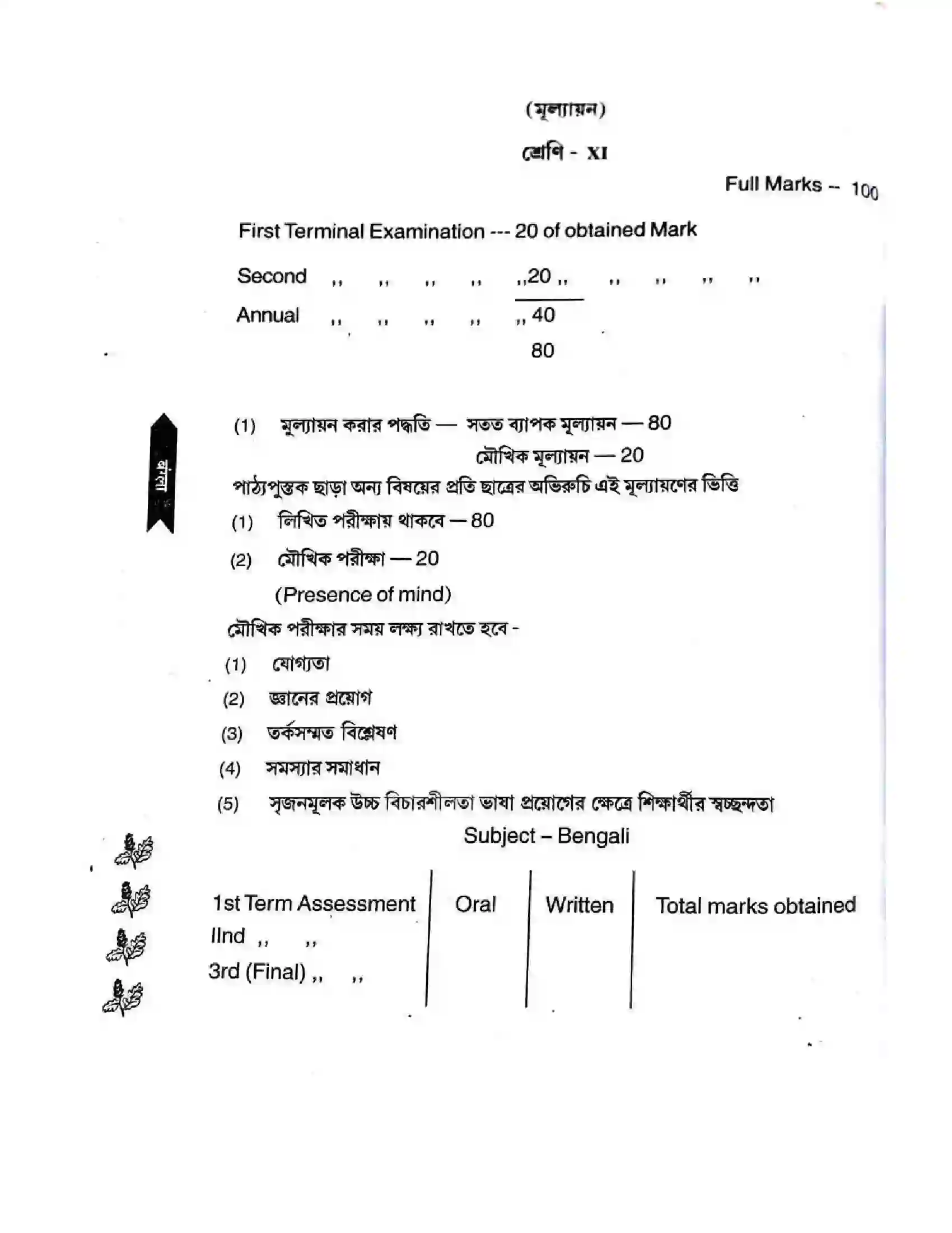 Bihar Board Class 11th 2025-26 Bengali Syllabus 10