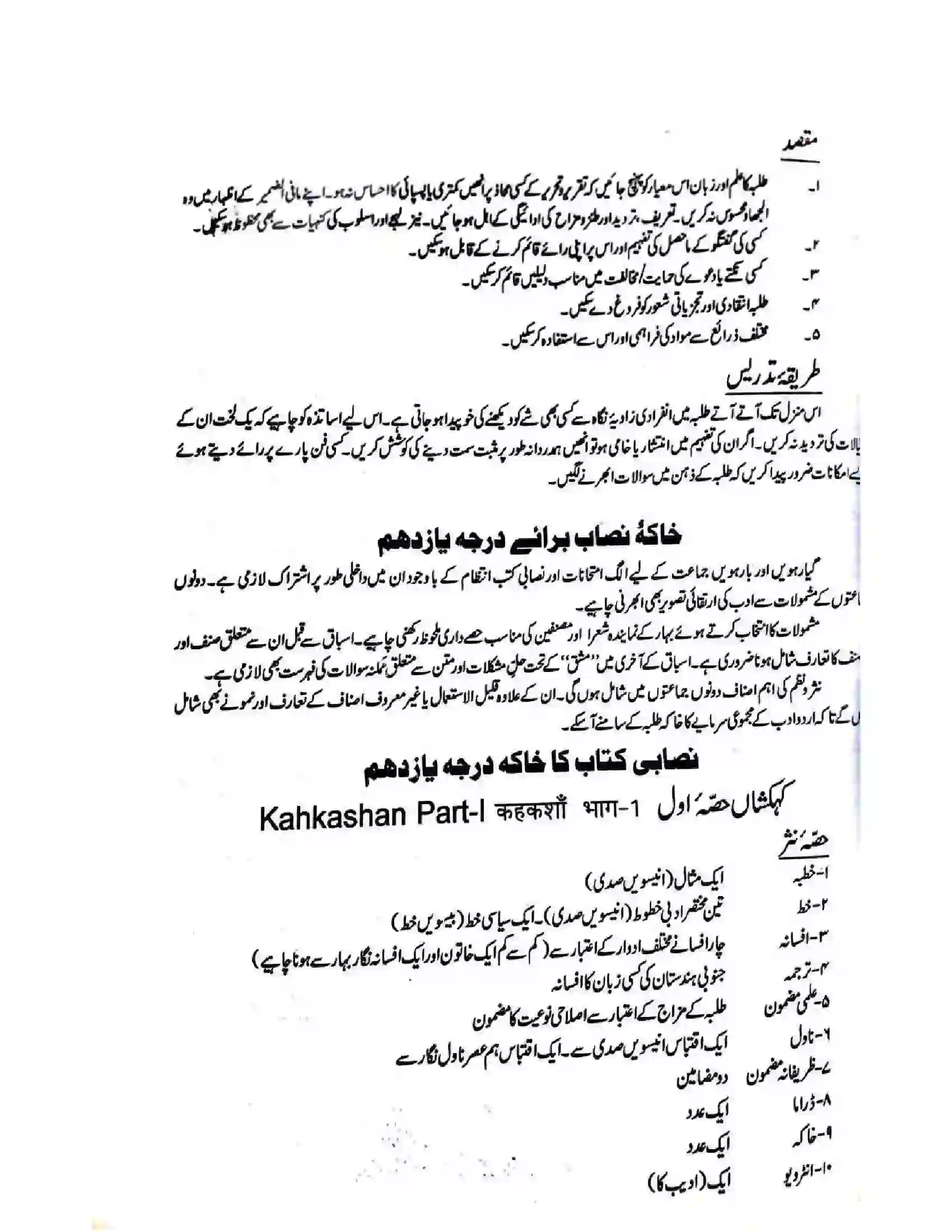 Bihar Board Class 11th 2025-26 Urdu Syllabus 3