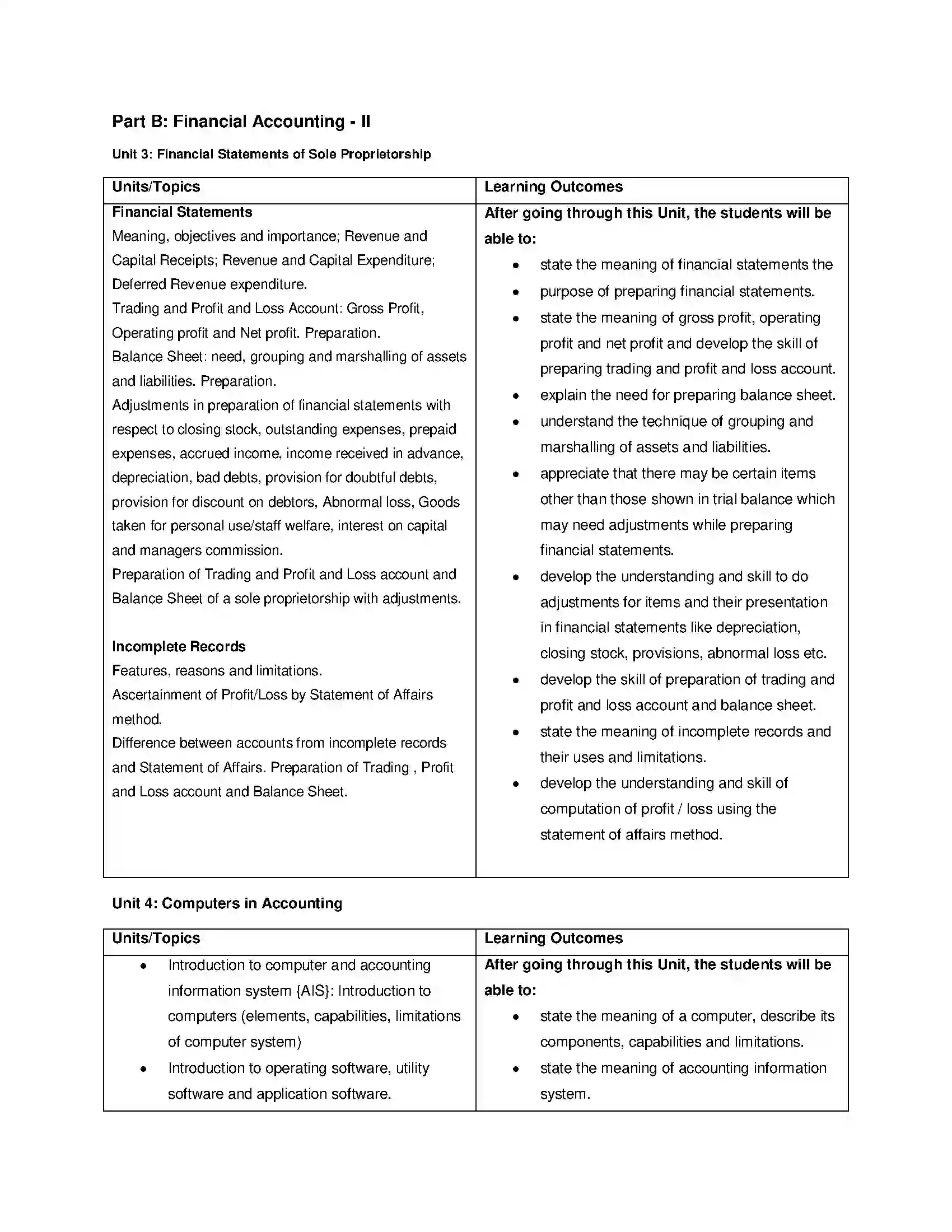 Bihar Board Class 12th 2020 Accountancy Syllabus 7