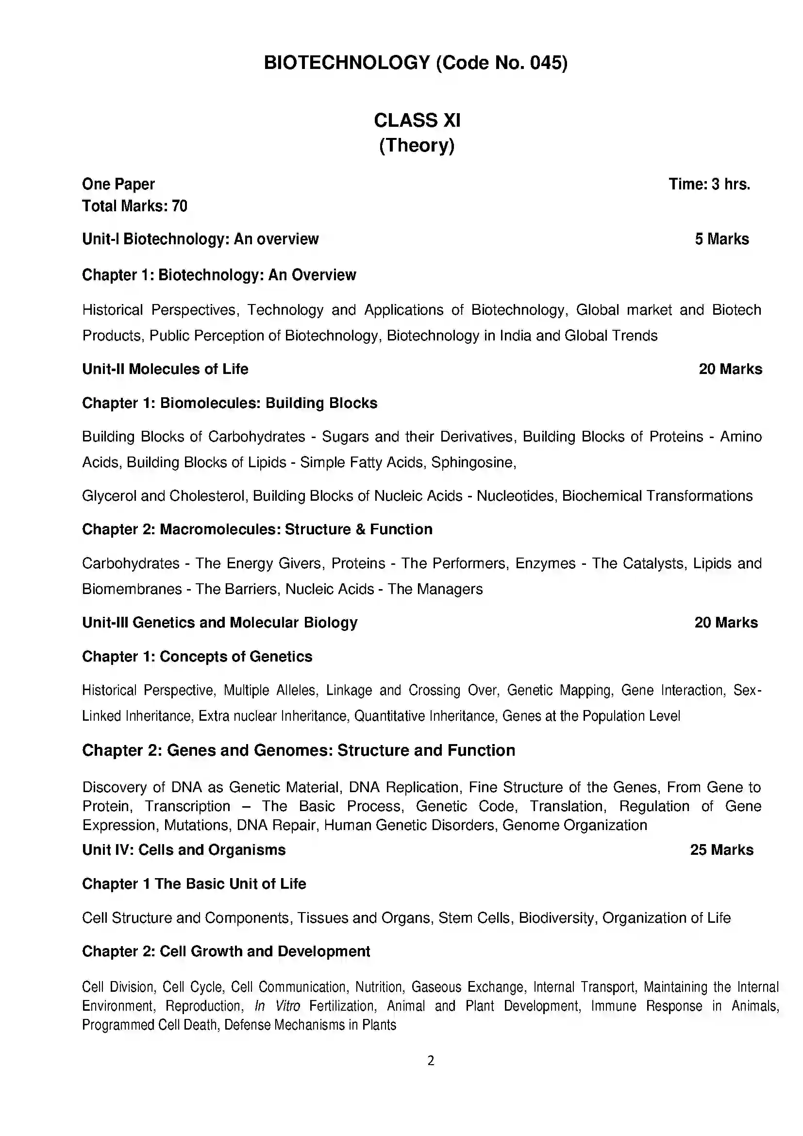 Bihar Board Class 12th 2020 Bio – Technology Syllabus 2