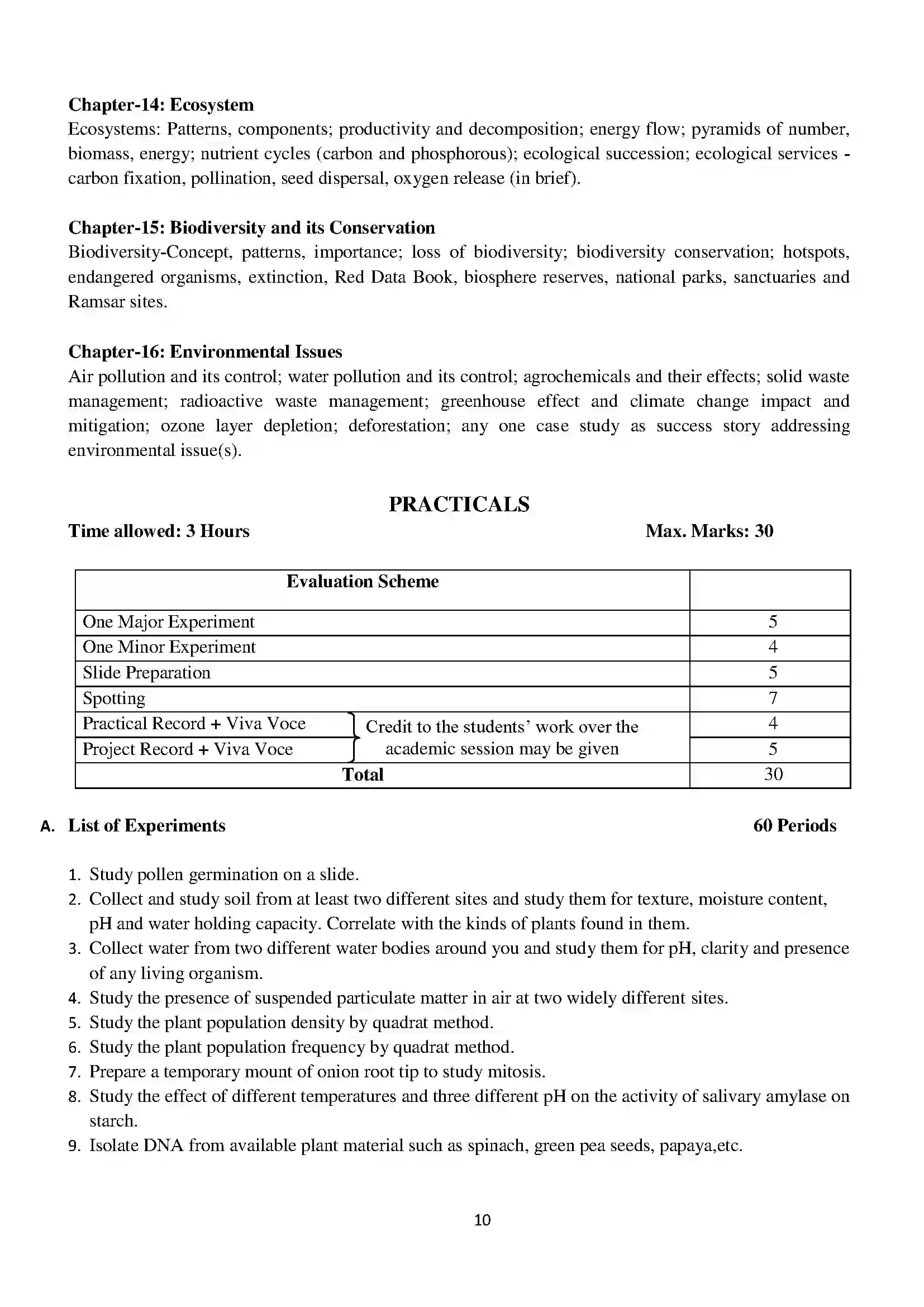 Bihar Board Class 12th 2020 Biology Syllabus 10