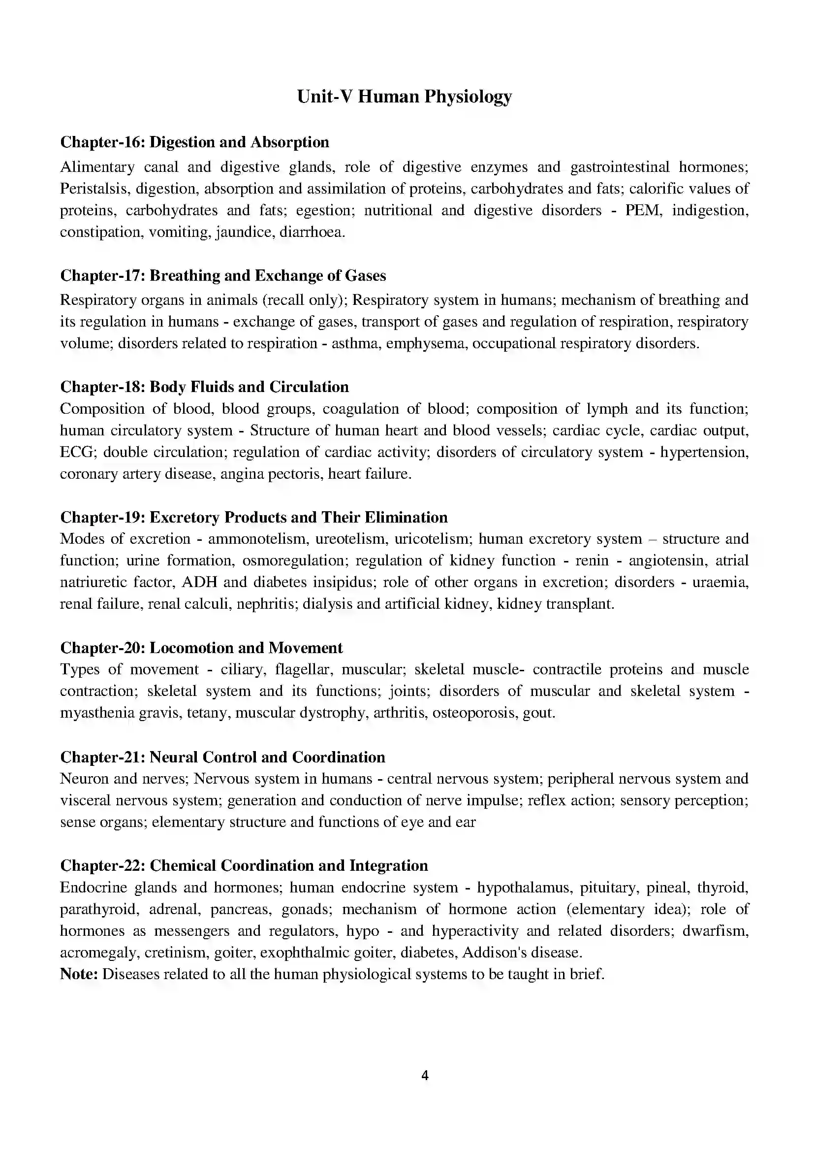 Bihar Board Class 12th 2020 Biology Syllabus 4