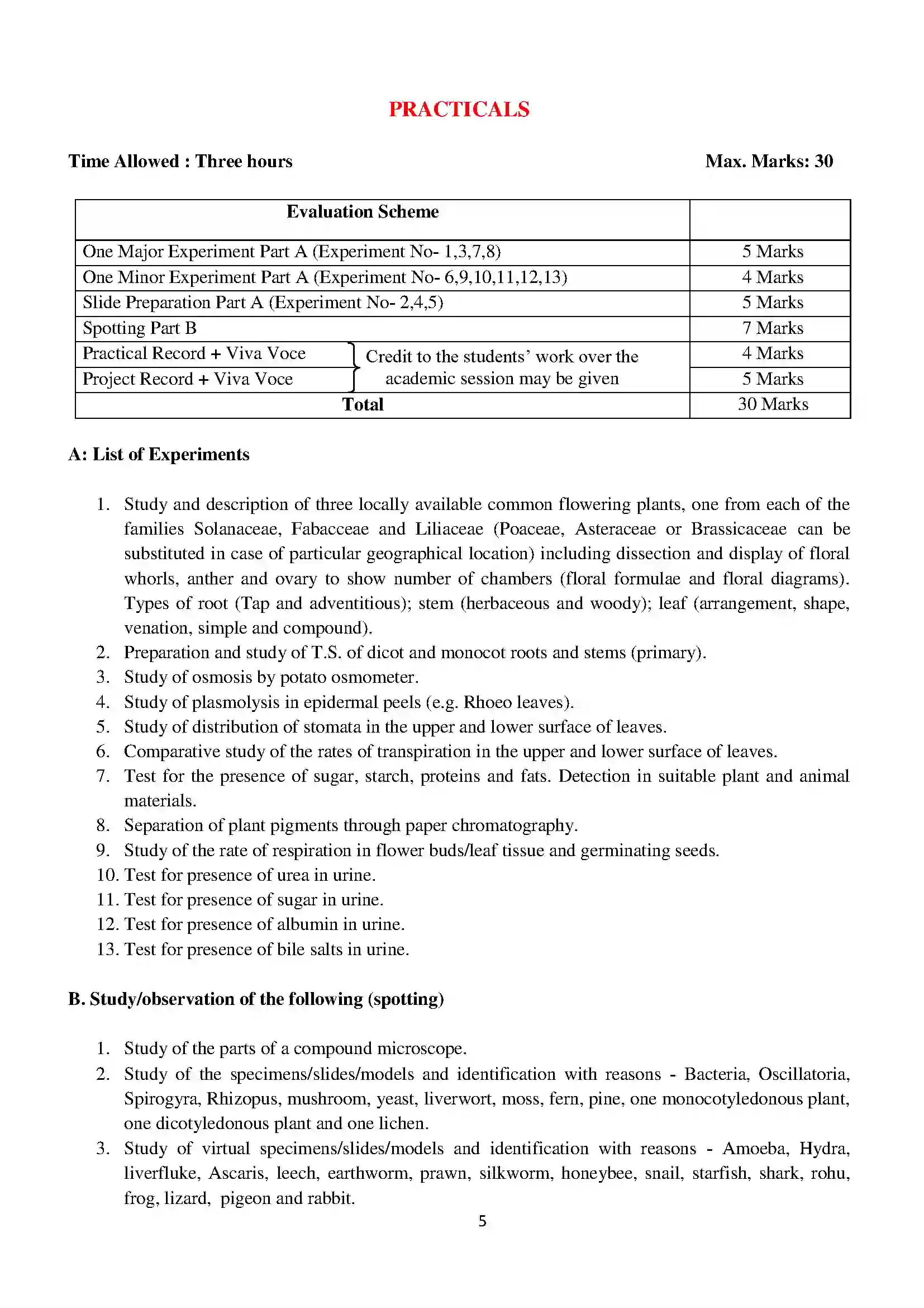 Bihar Board Class 12th 2020 Biology Syllabus 5