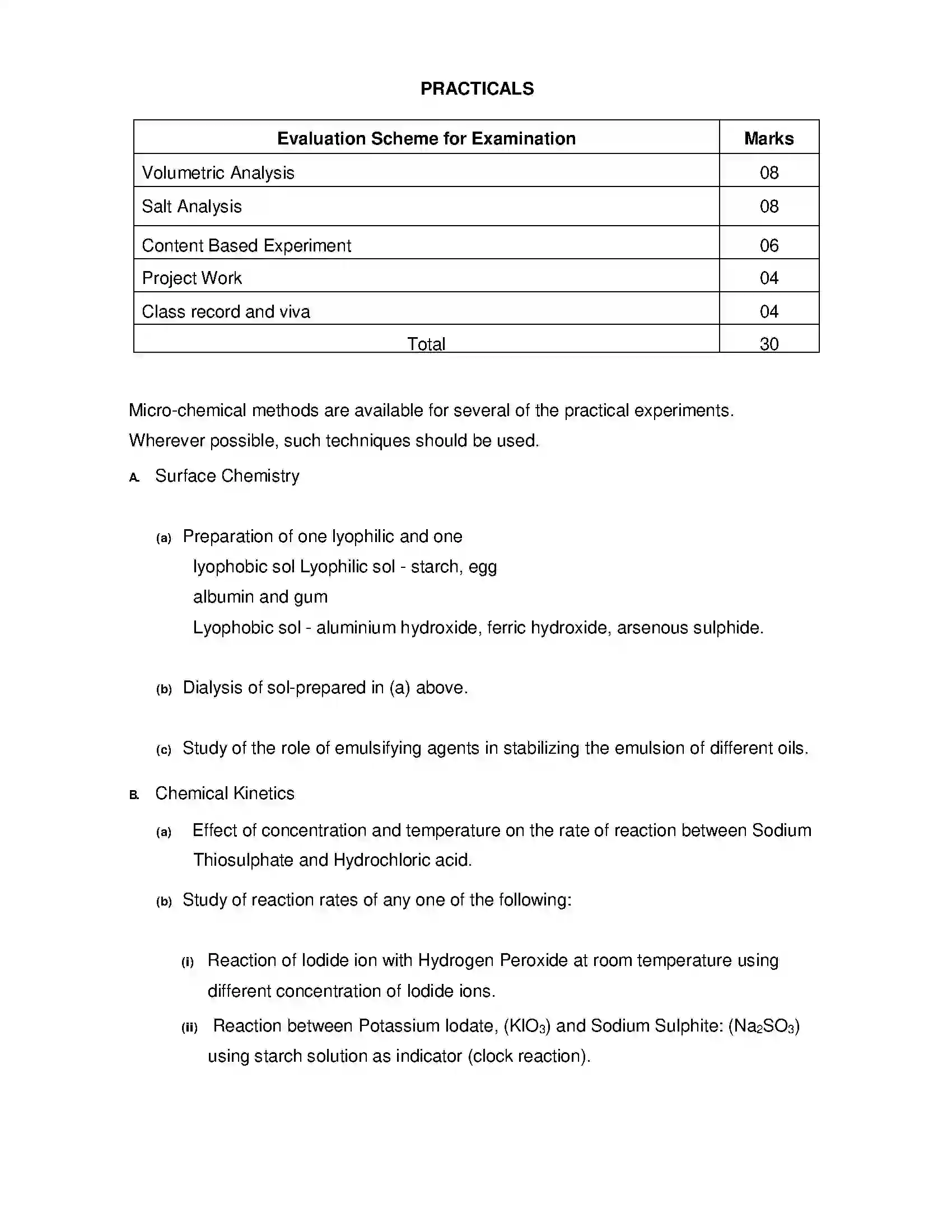 Bihar Board Class 12th 2020 Chemistry Syllabus 18
