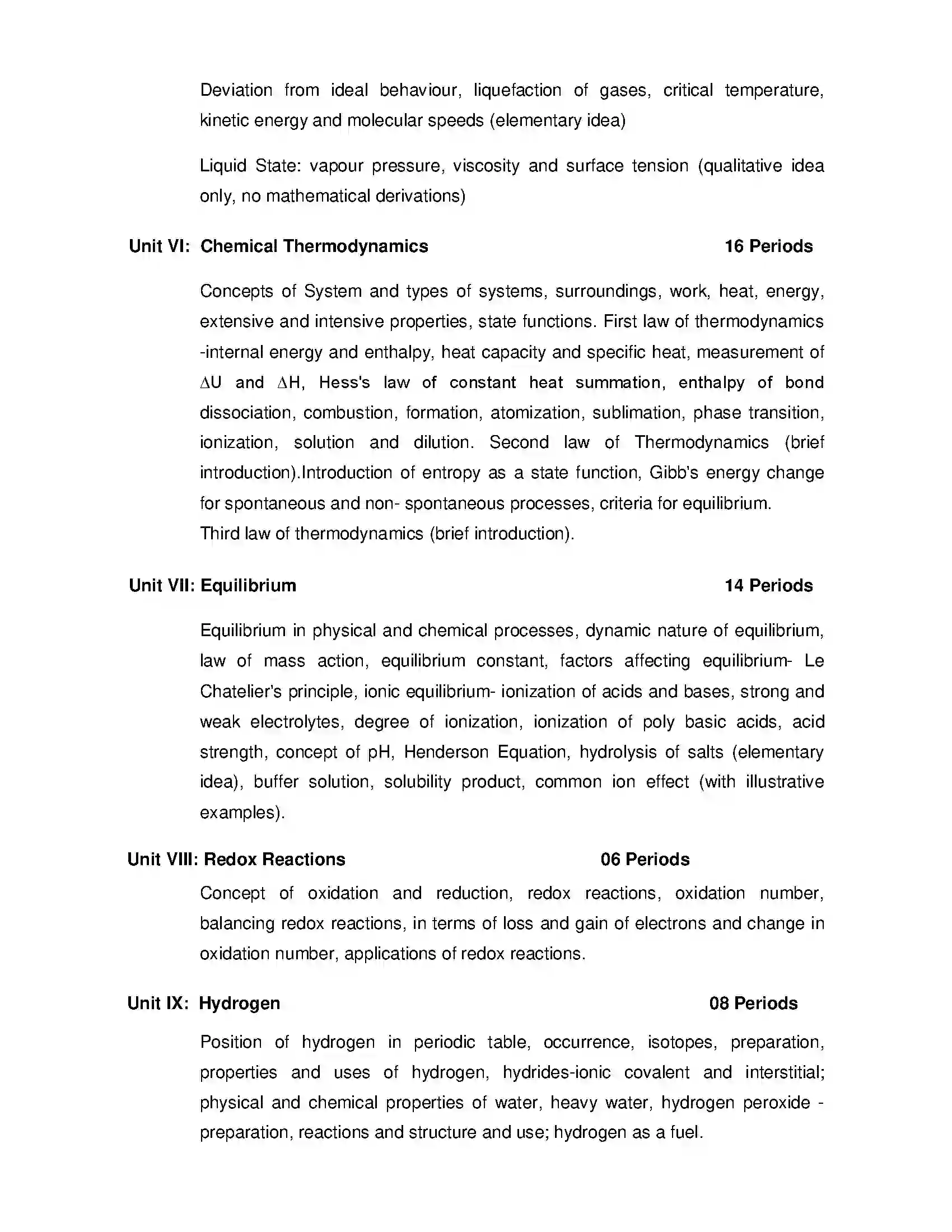 Bihar Board Class 12th 2020 Chemistry Syllabus 4