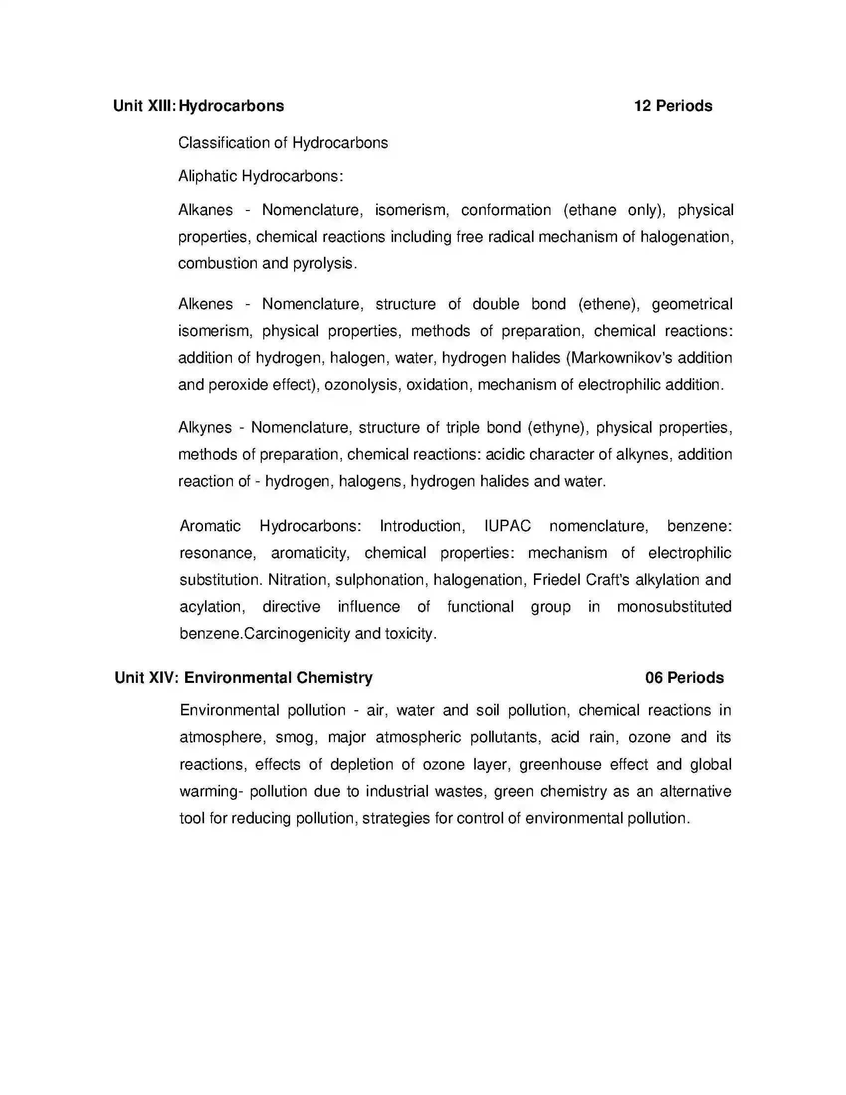Bihar Board Class 12th 2020 Chemistry Syllabus 6