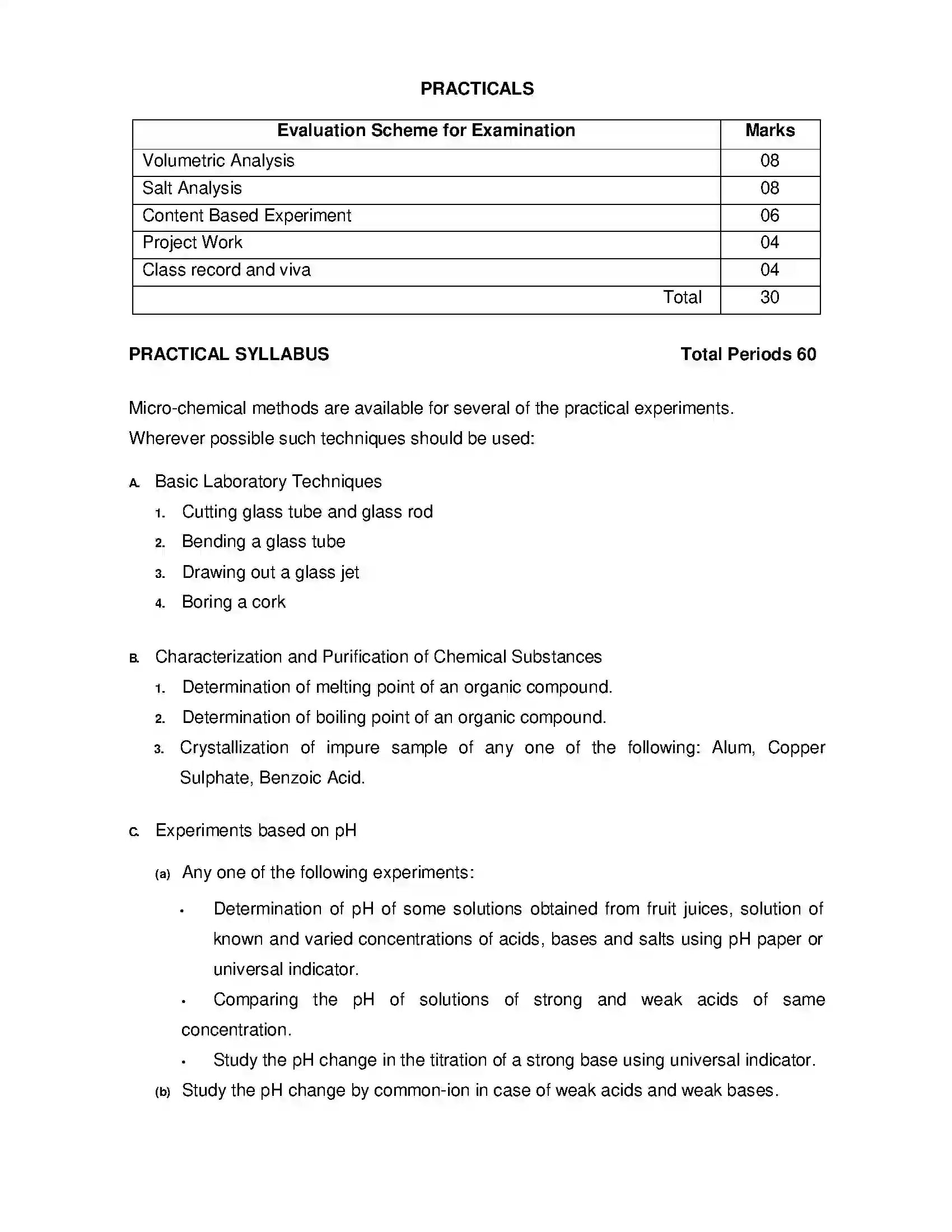 Bihar Board Class 12th 2020 Chemistry Syllabus 7